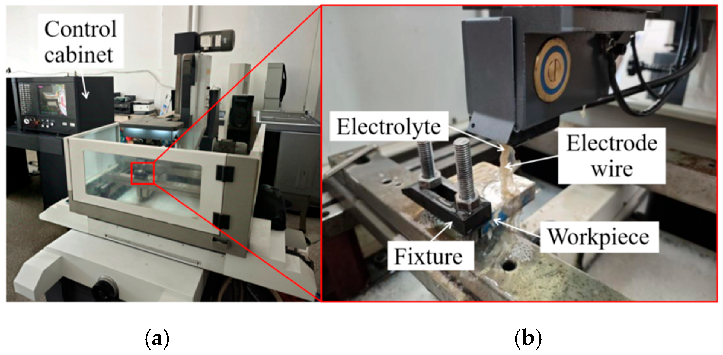 Processes 13 01547 g002