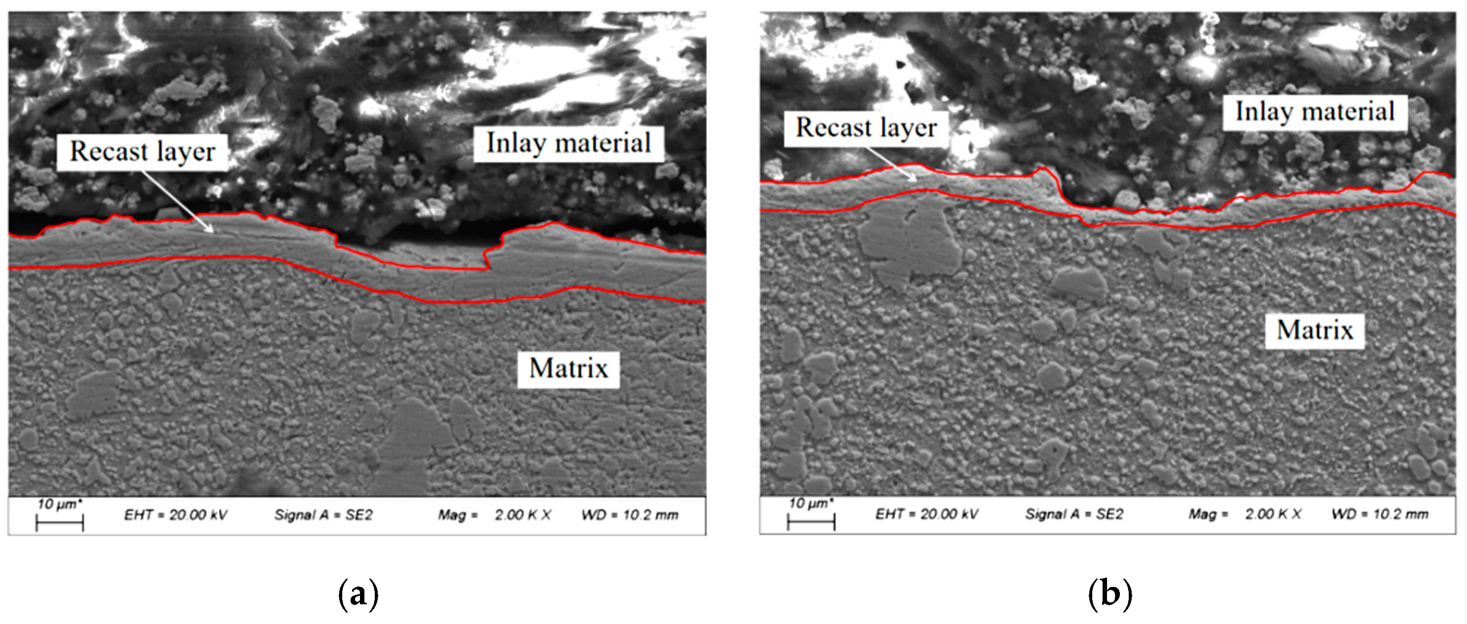 Processes 13 01547 g006