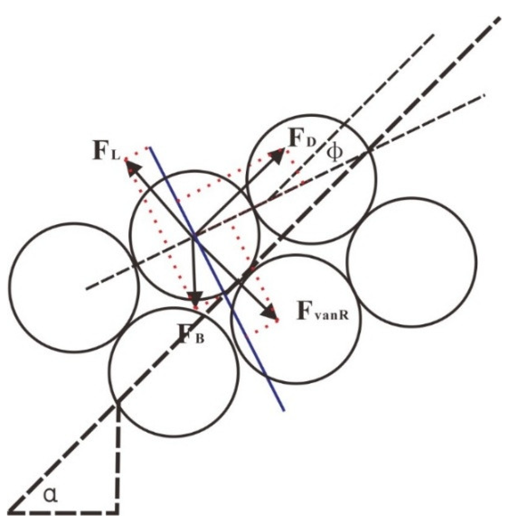 Processes 13 01550 g008
