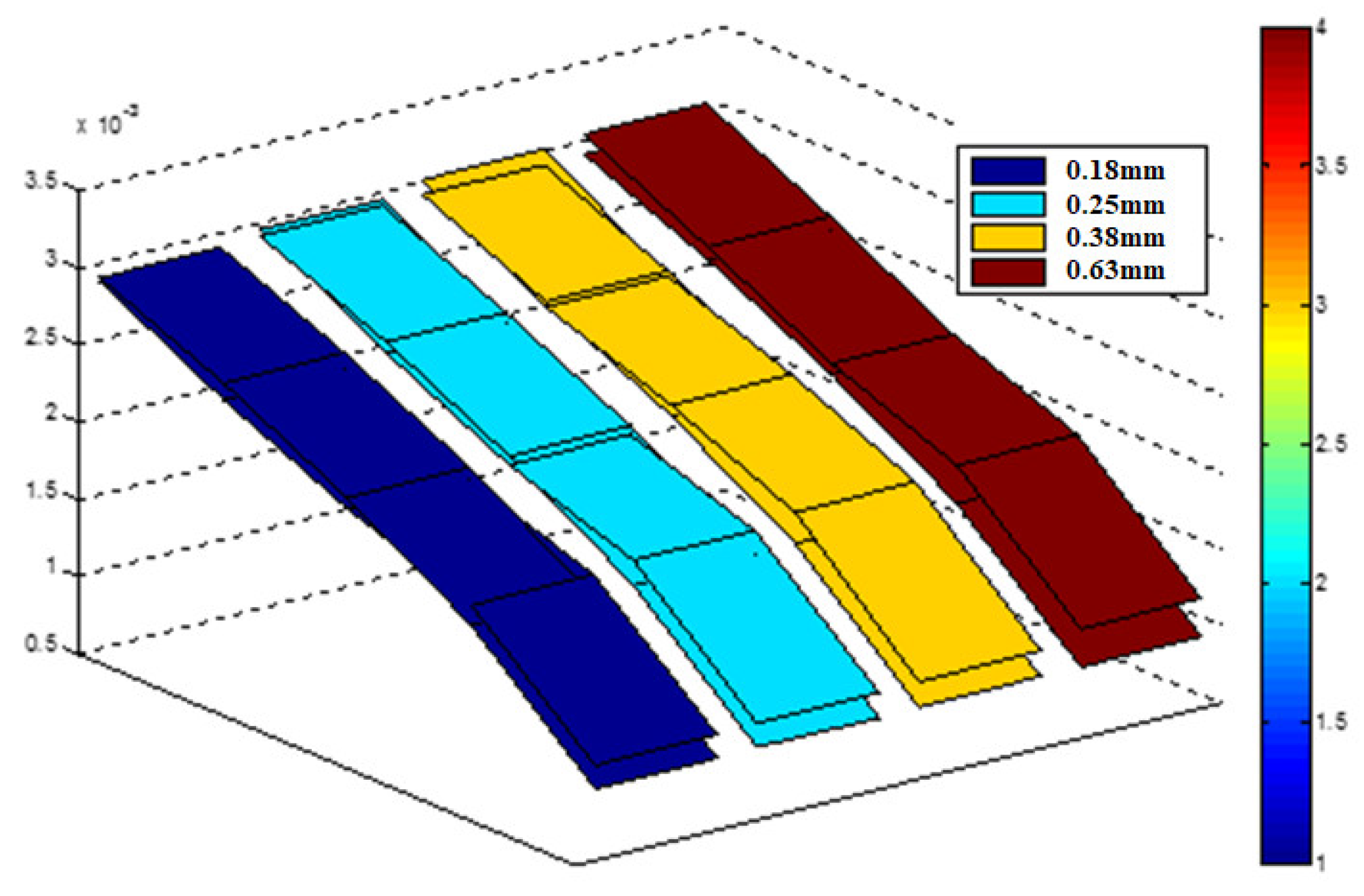 Processes 13 01550 g010