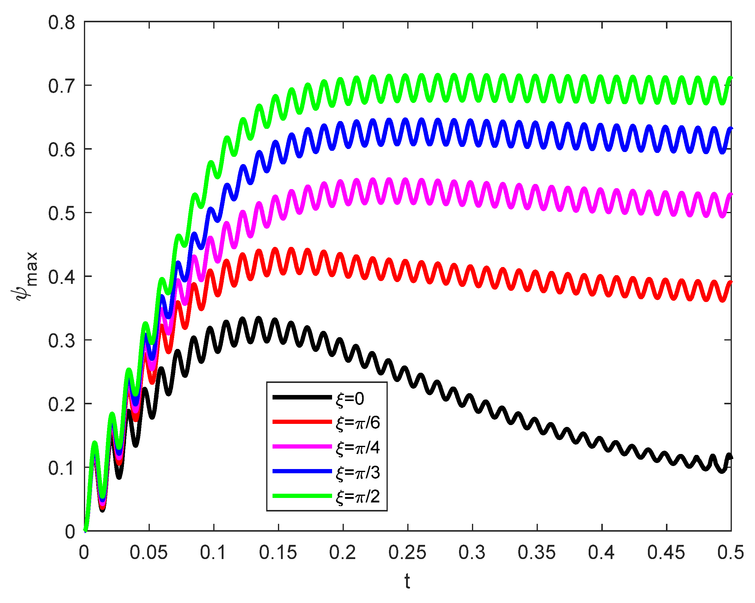 Processes 13 01551 g011