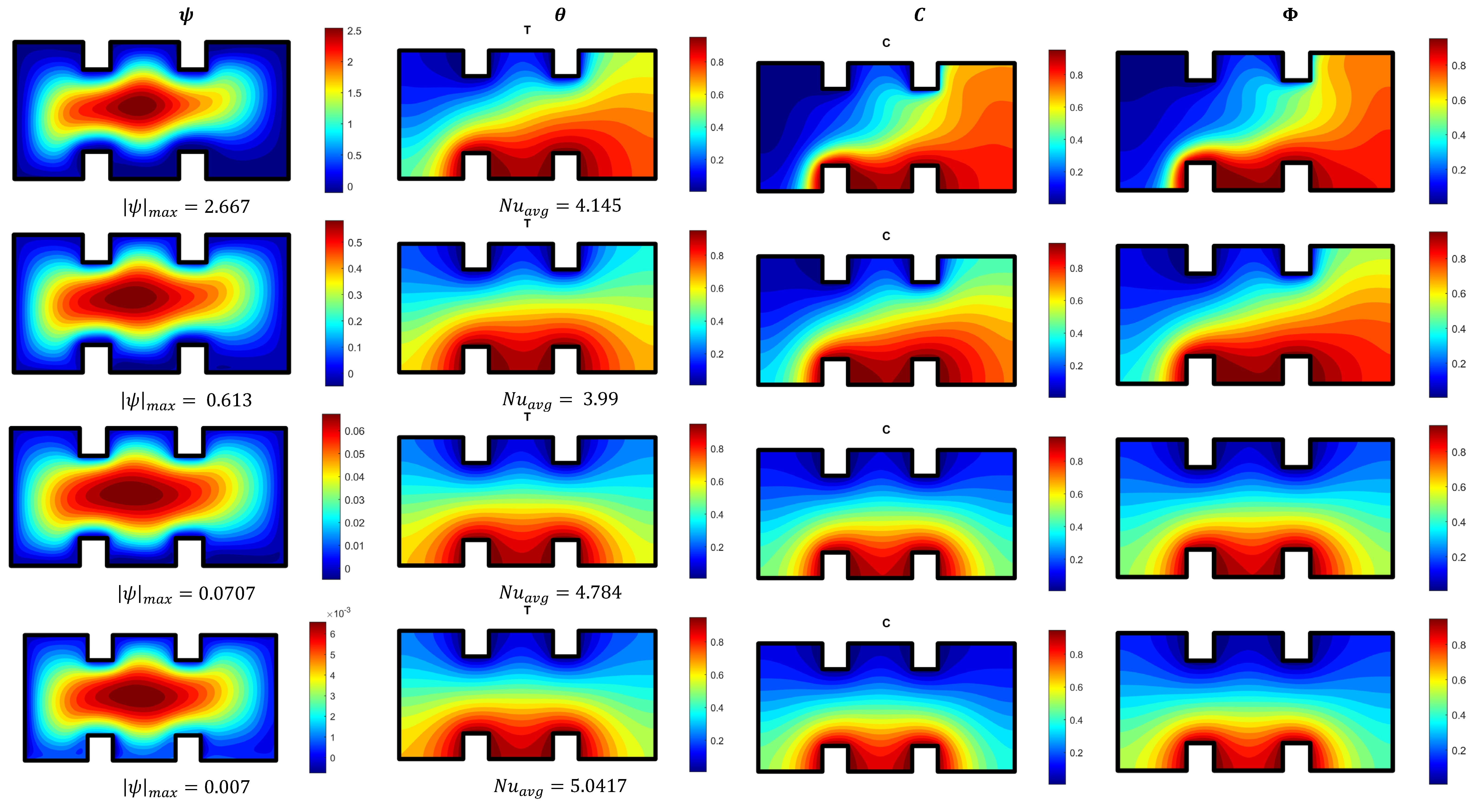 Processes 13 01551 g014