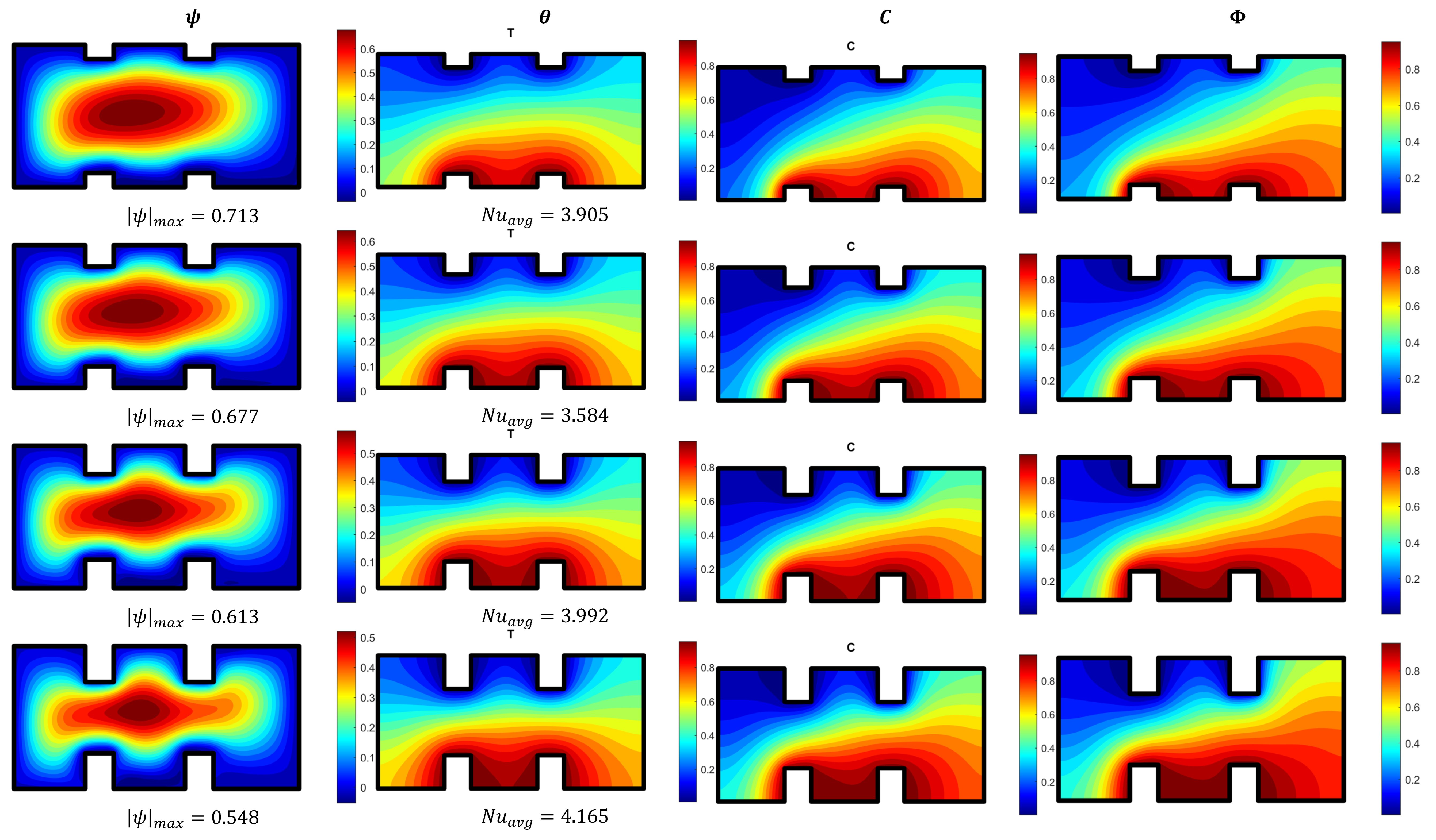 Processes 13 01551 g015a