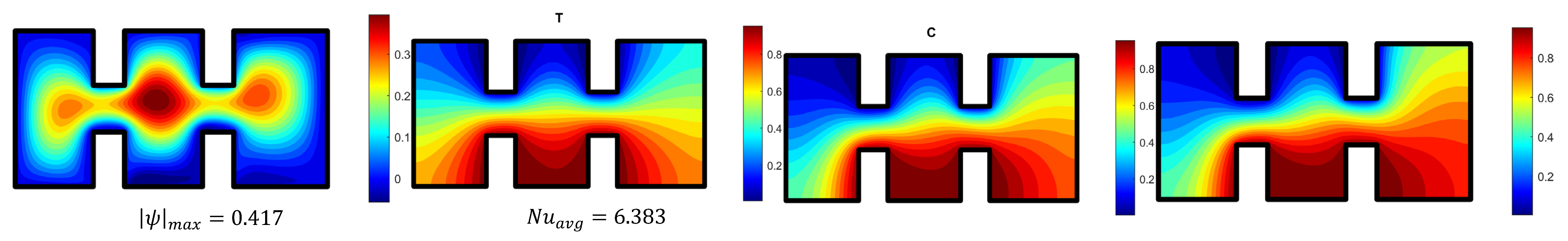 Processes 13 01551 g015b