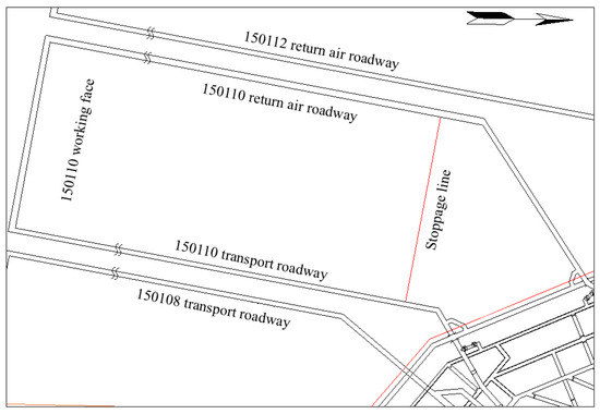 Mechanism and Application of Static Stress Intervention for