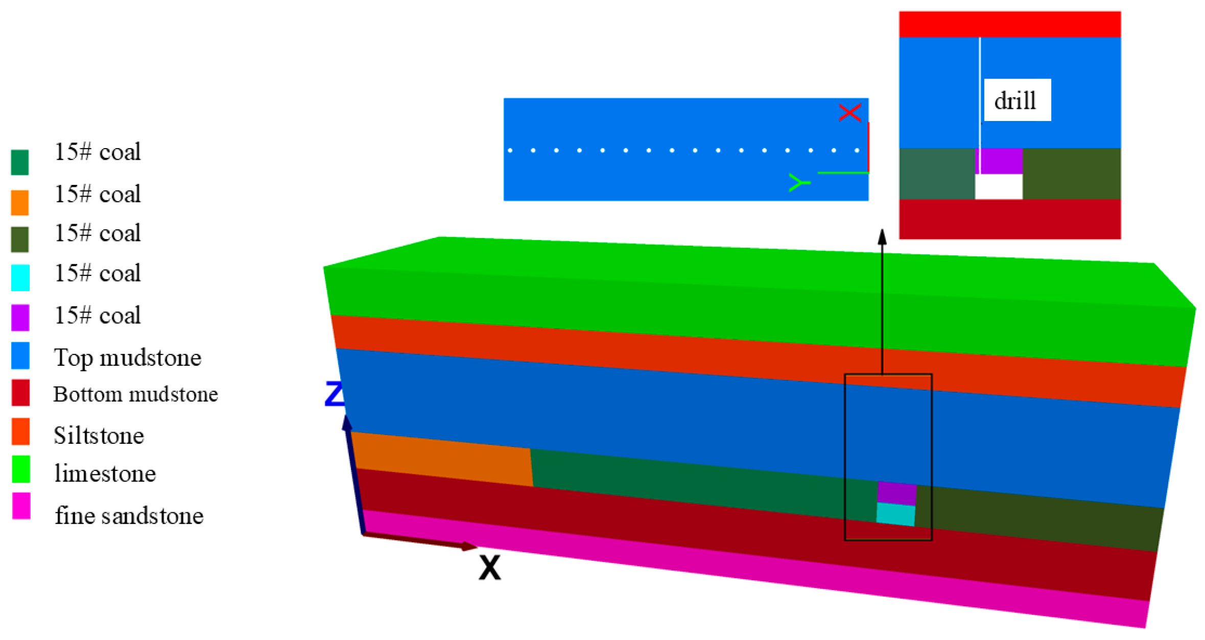 Processes 13 01552 g006