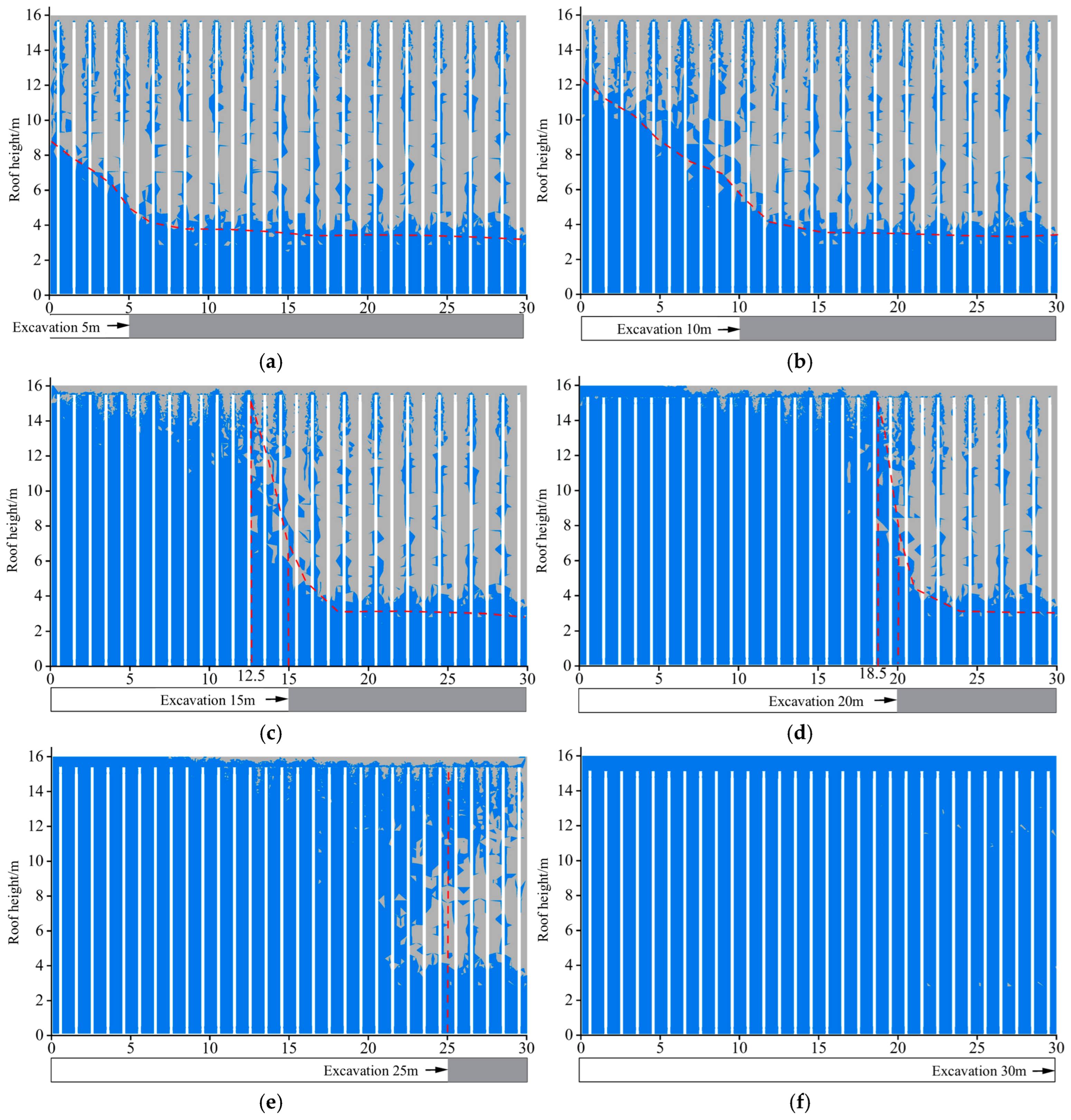Processes 13 01552 g010