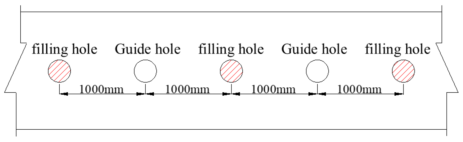 Processes 13 01552 g012