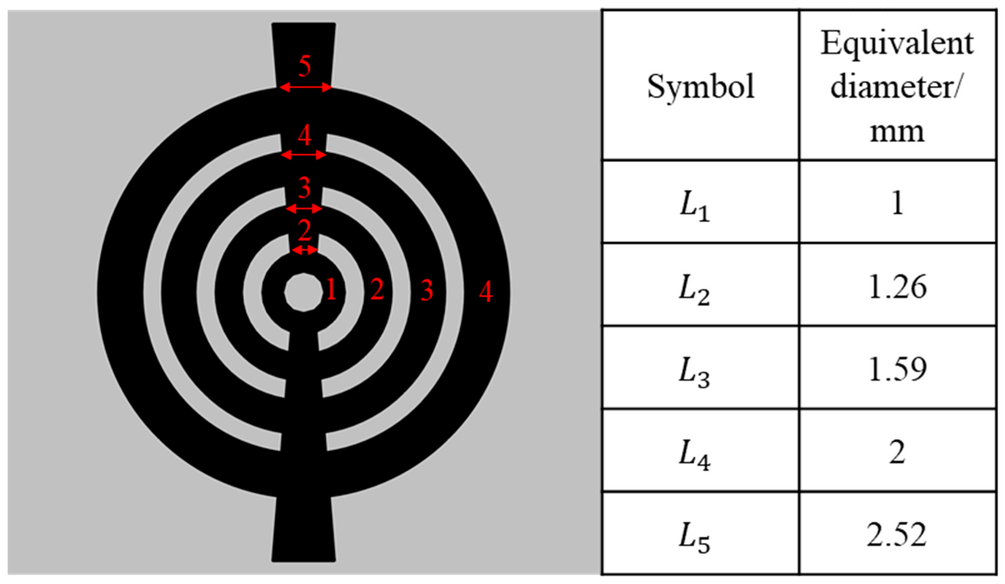 Processes 13 01553 g001