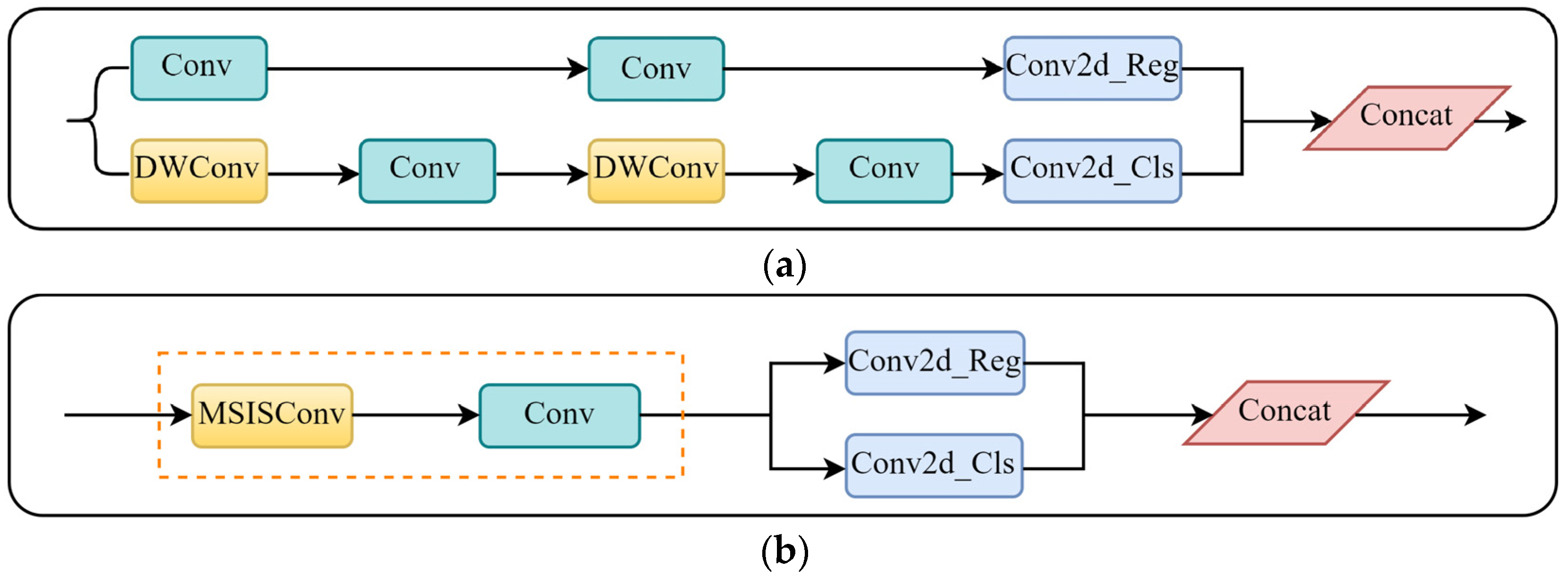 Processes 13 01556 g010
