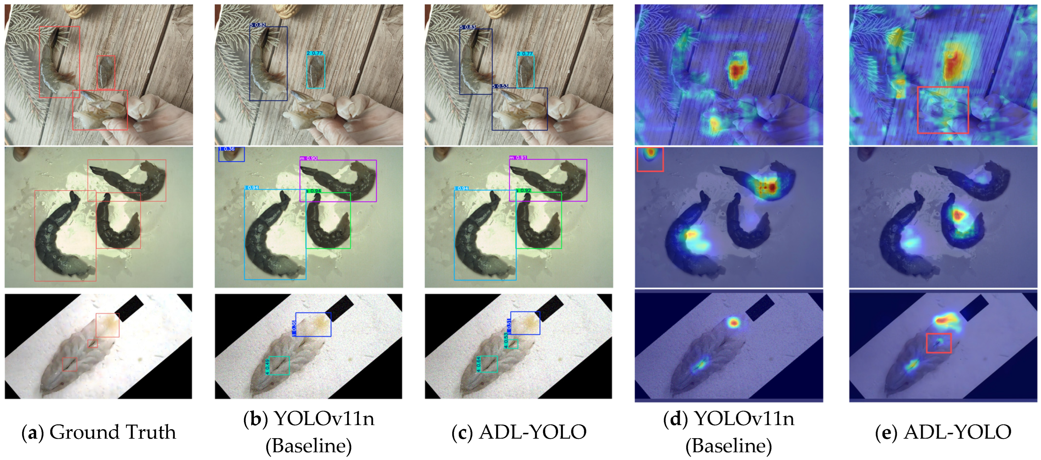 Processes 13 01556 g015