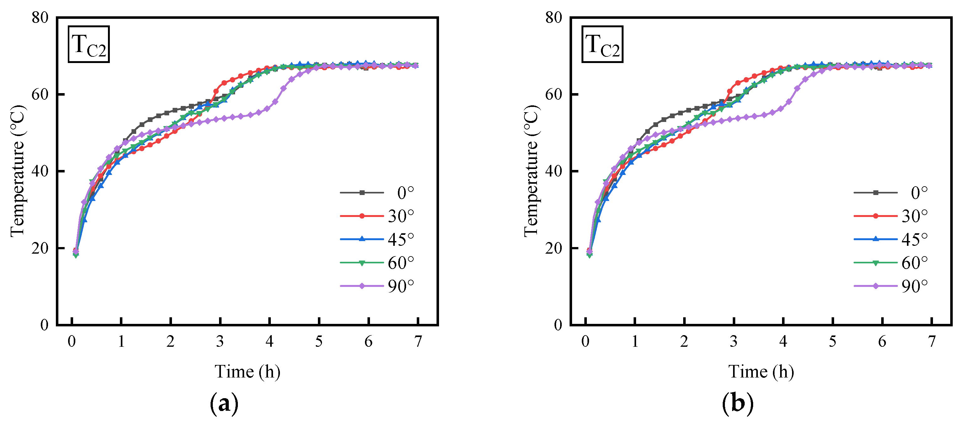 Processes 13 01557 g006
