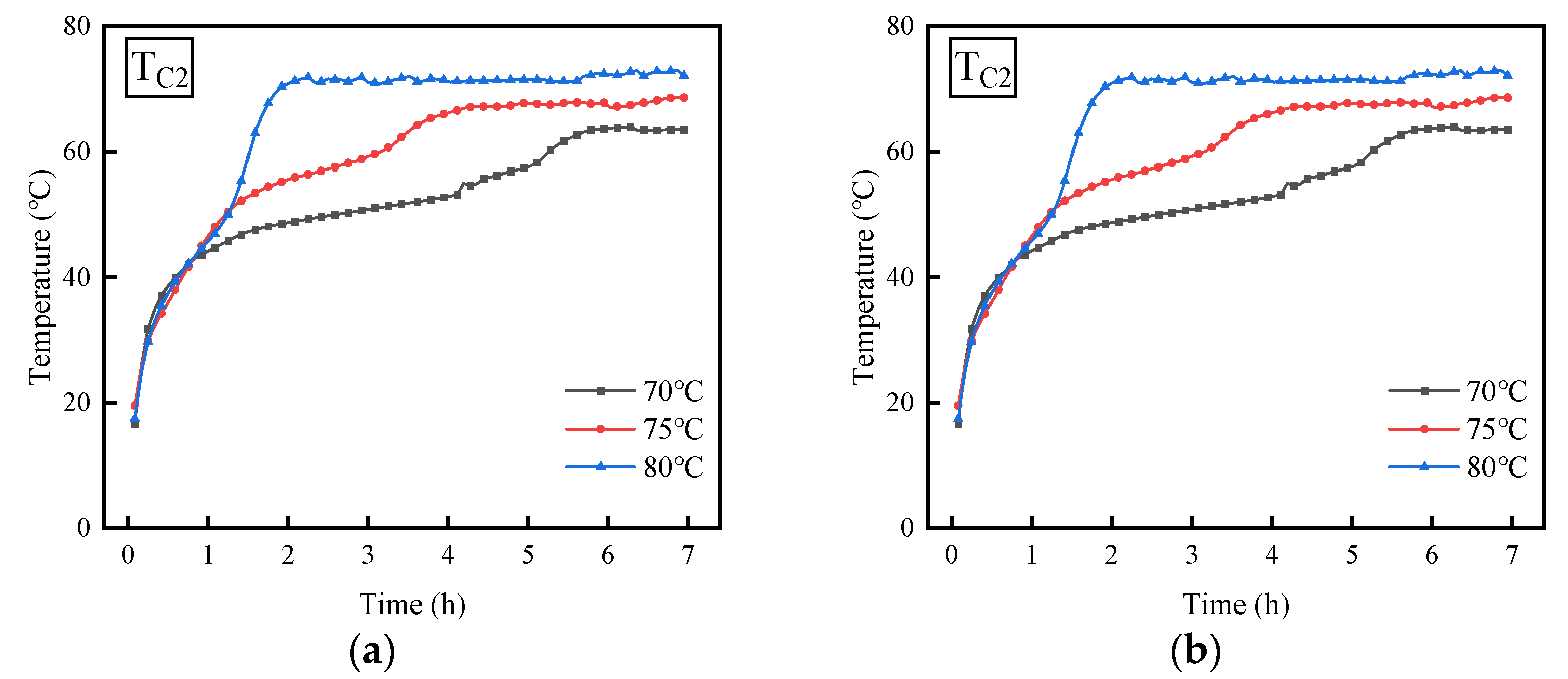 Processes 13 01557 g007