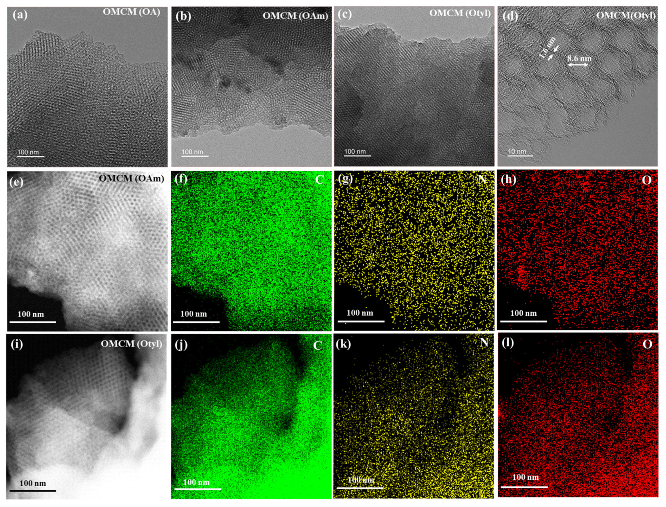 Processes 13 01558 g004