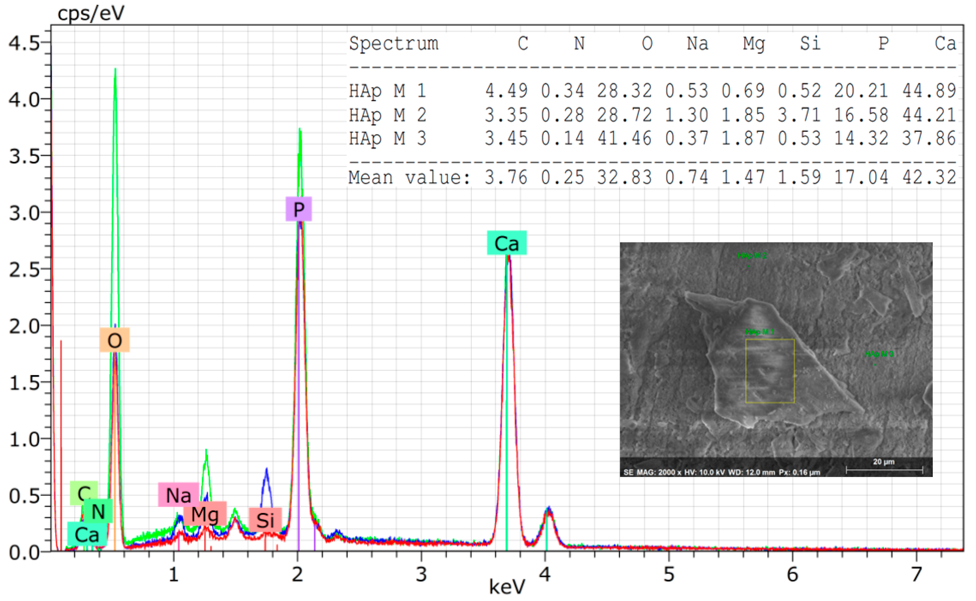 Processes 13 01559 g004