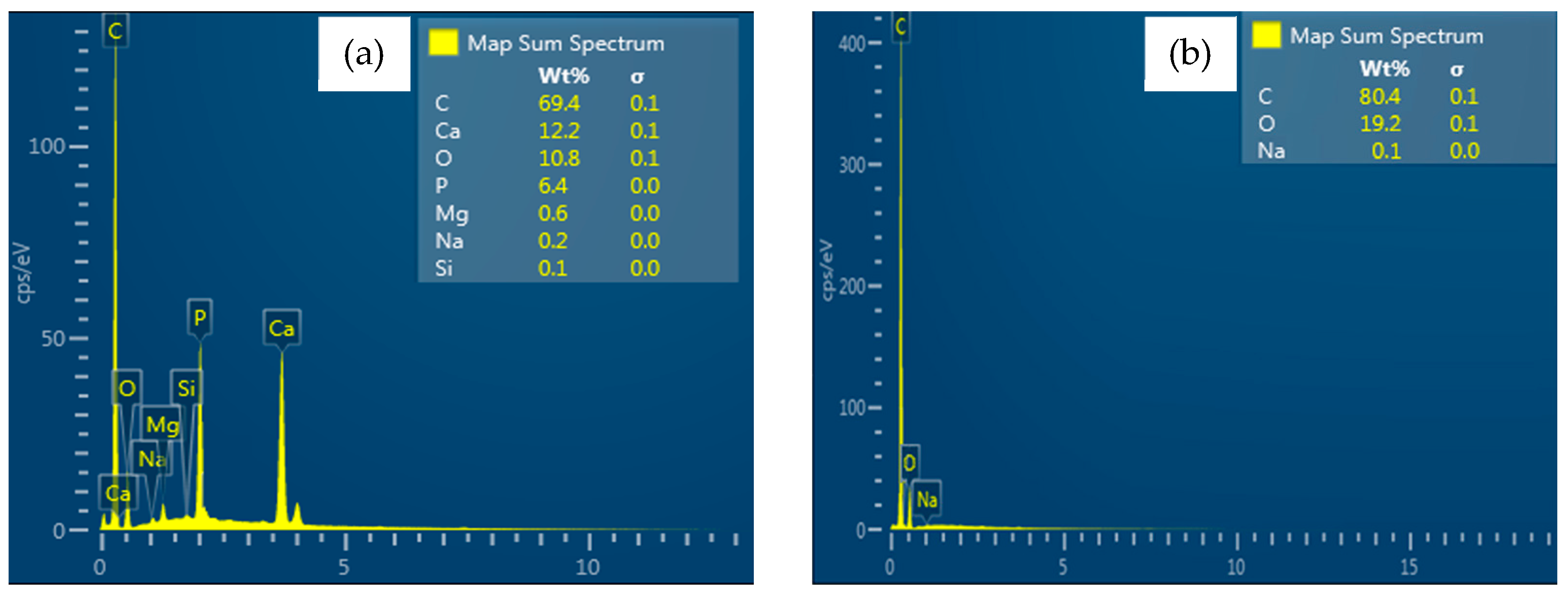 Processes 13 01559 g006