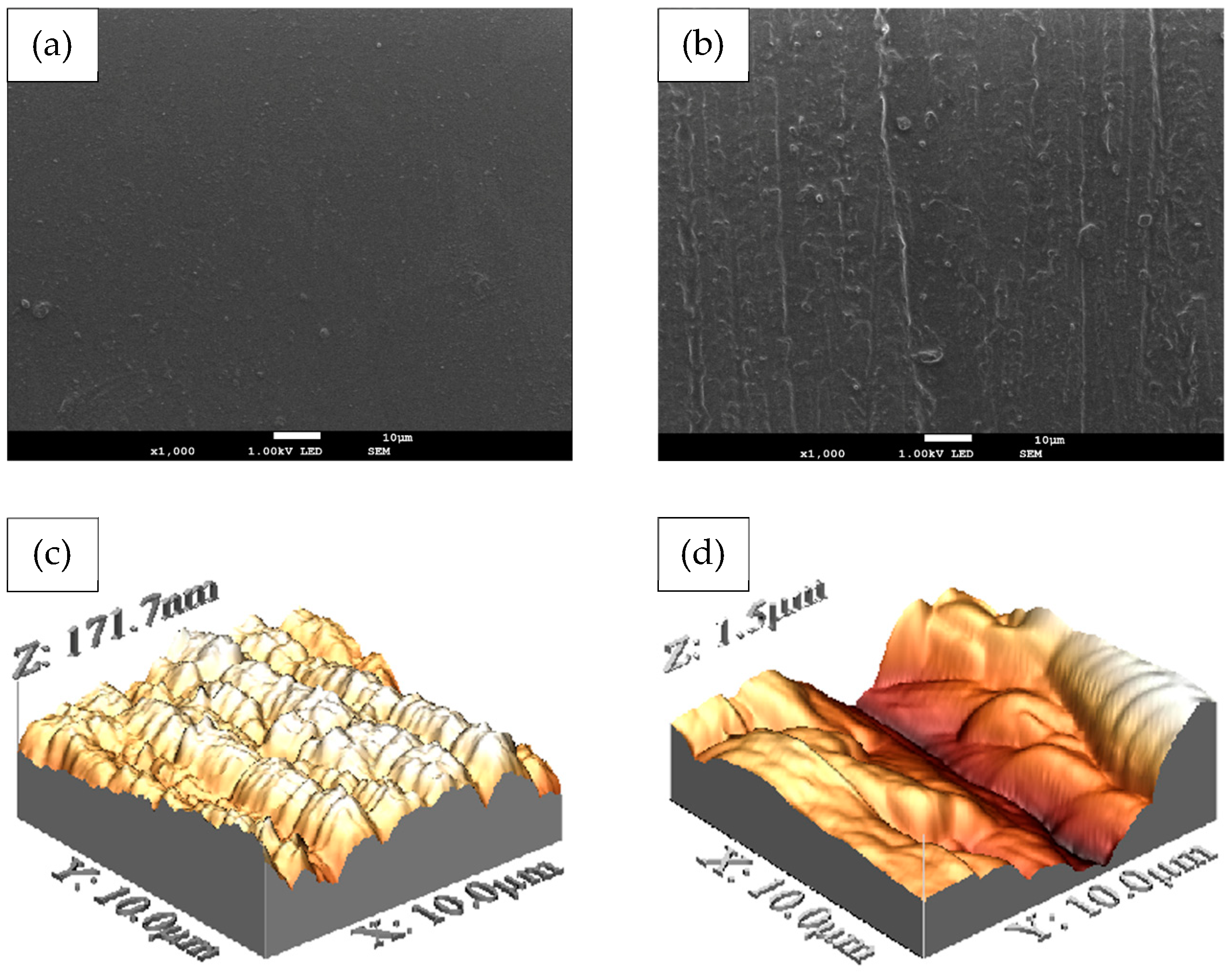Processes 13 01559 g009