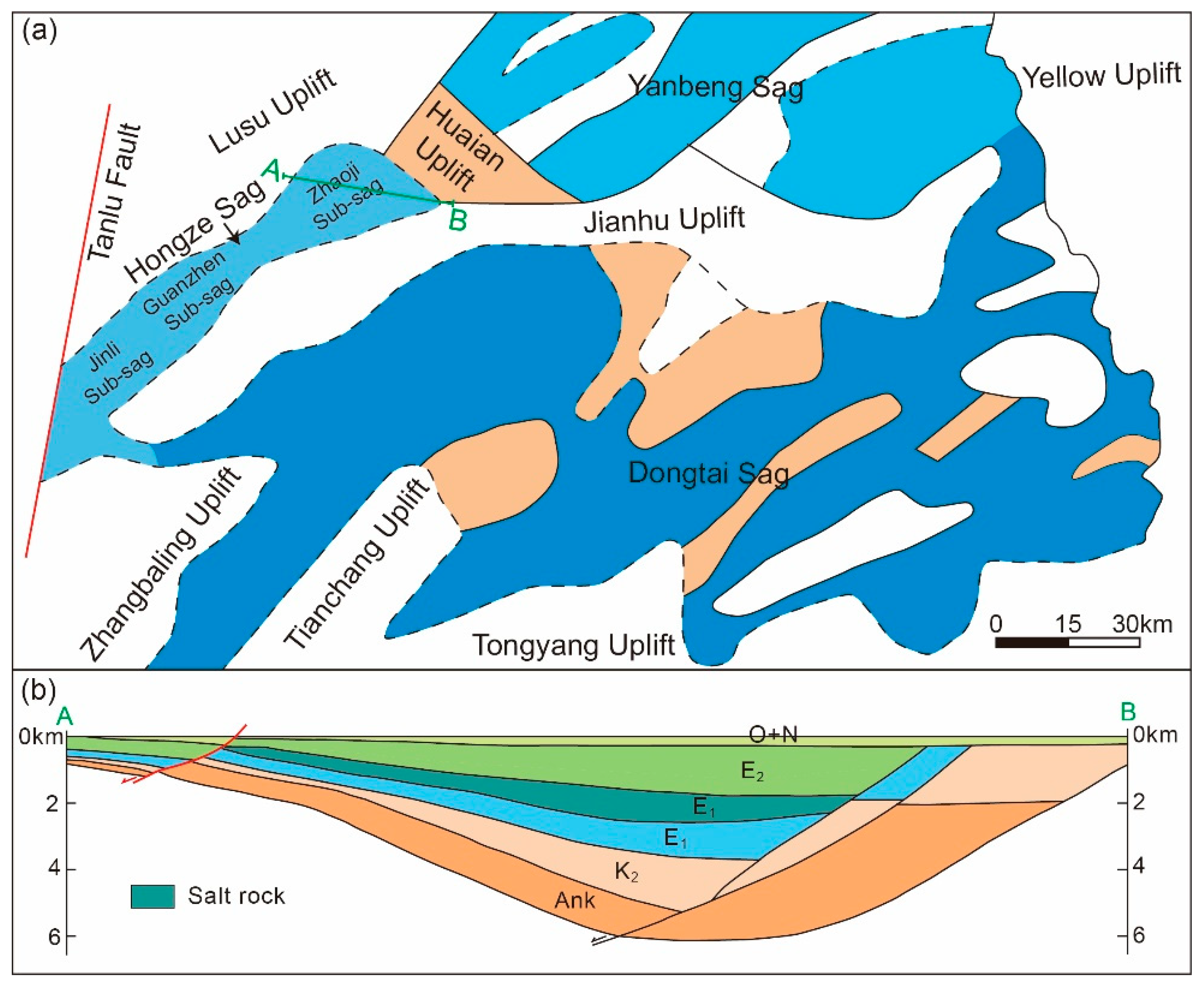 Processes 13 01563 g001