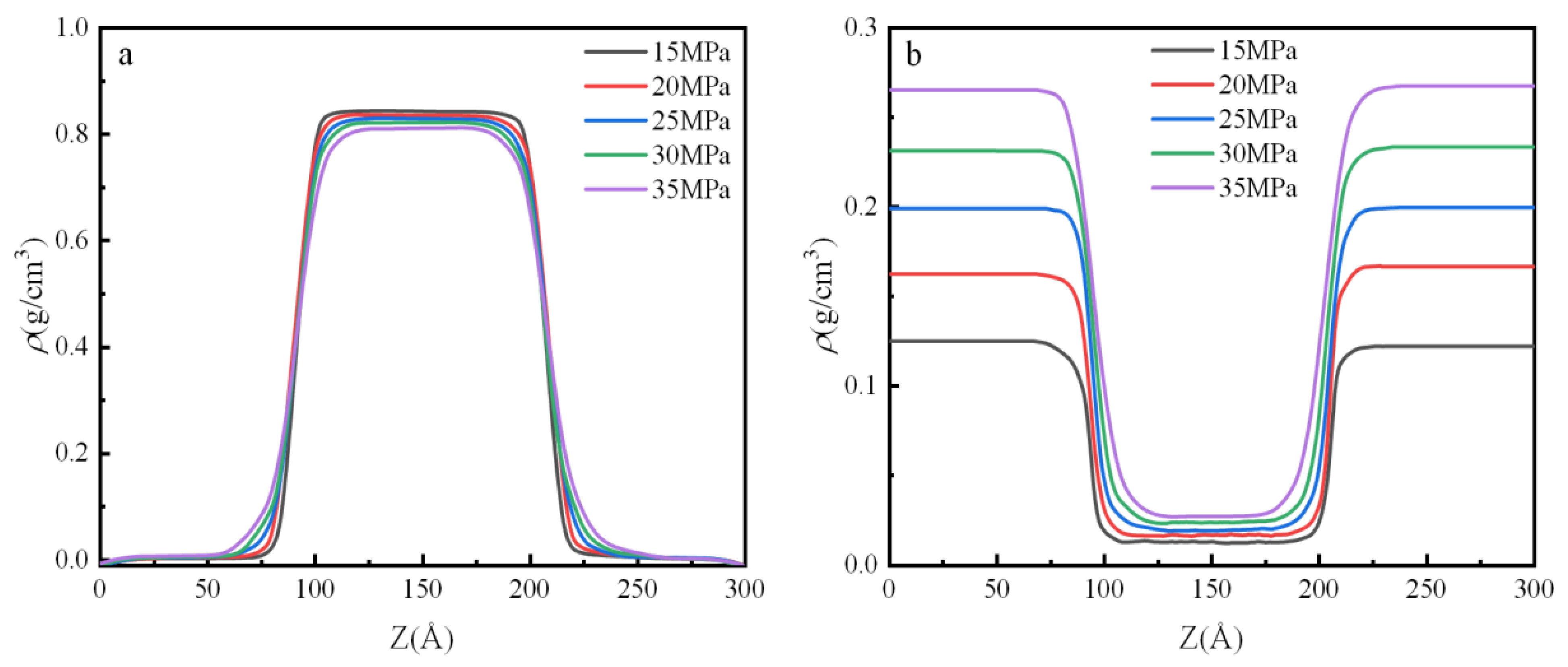 Processes 13 01564 g004