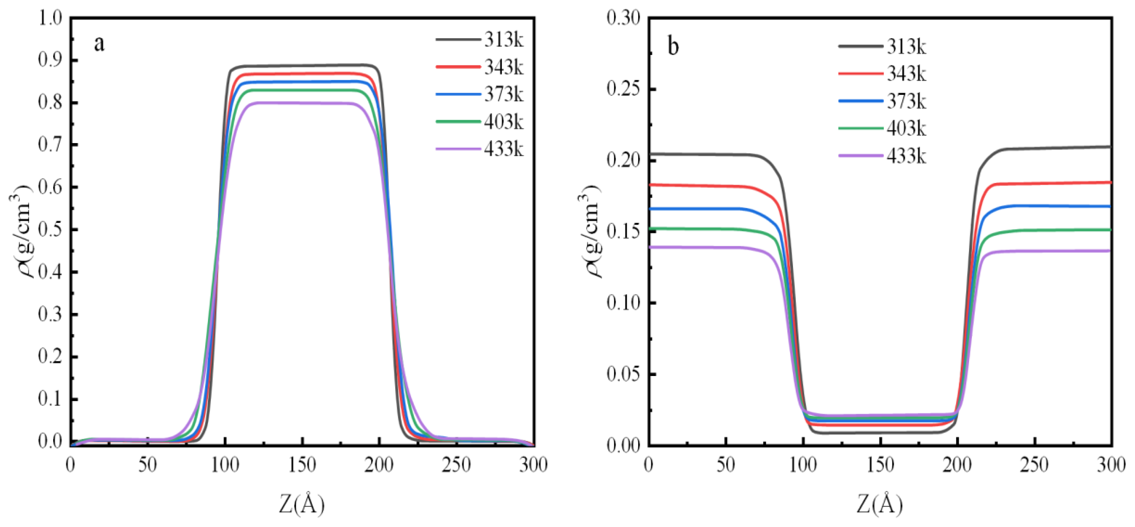 Processes 13 01564 g005