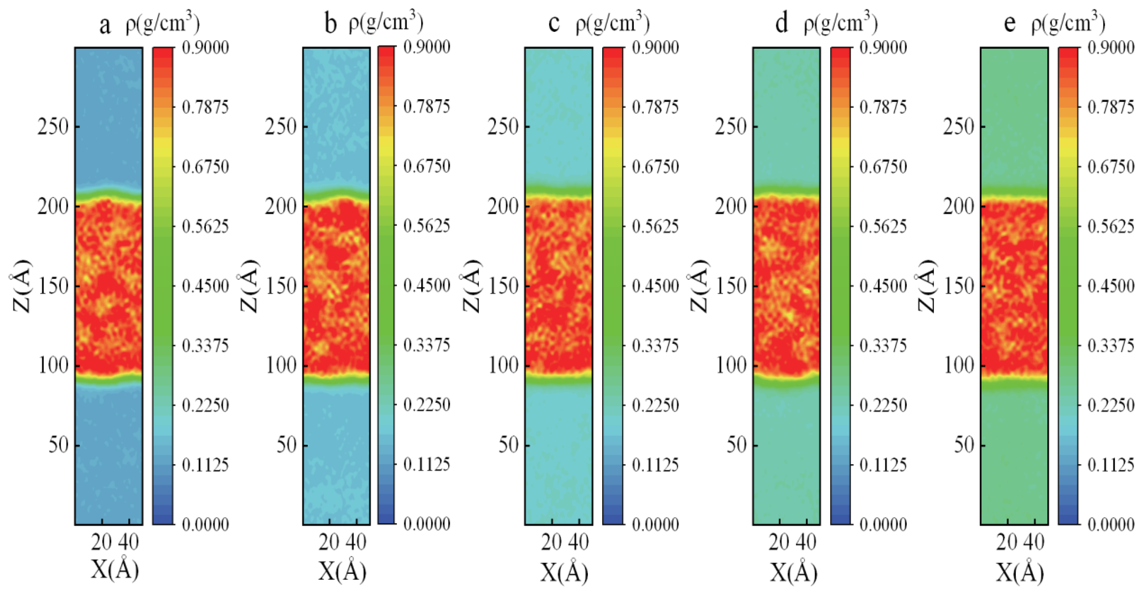 Processes 13 01564 g006
