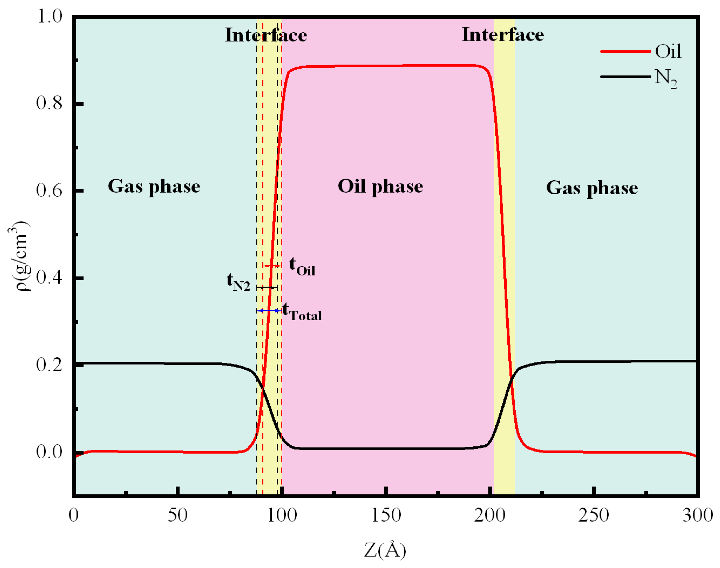Processes 13 01564 g008