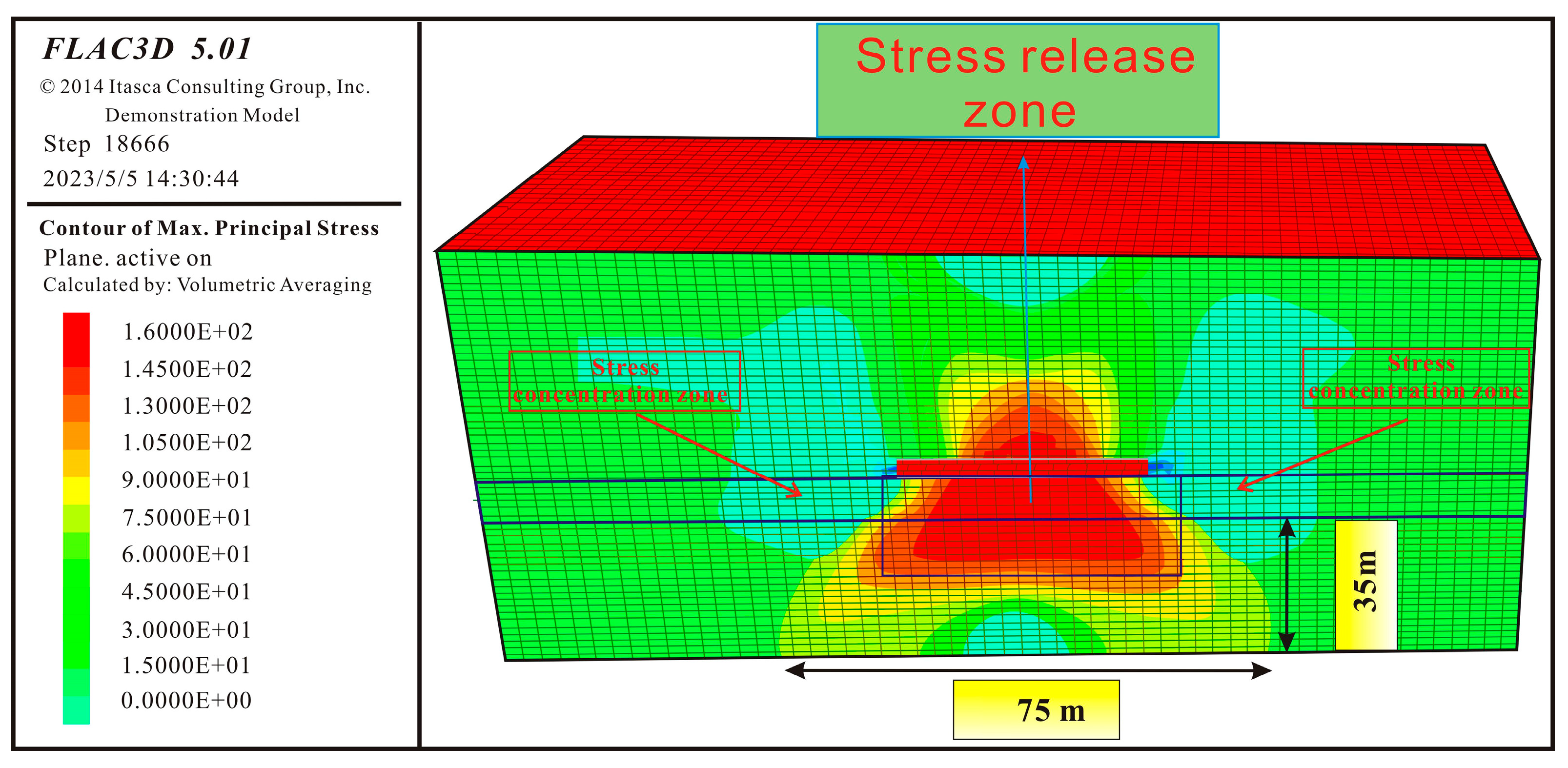 Processes 13 01567 g004