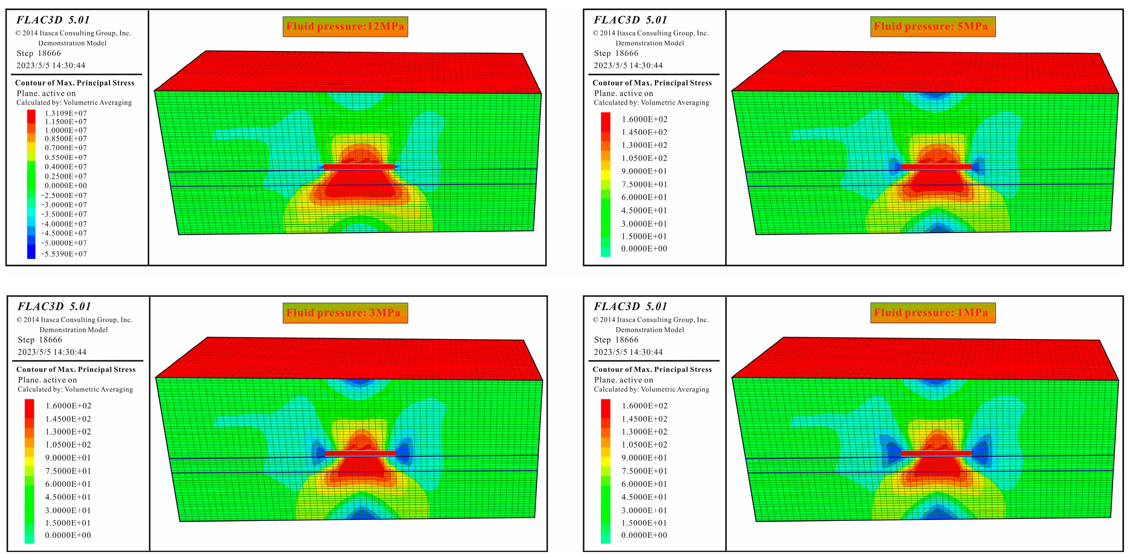 Processes 13 01567 g008