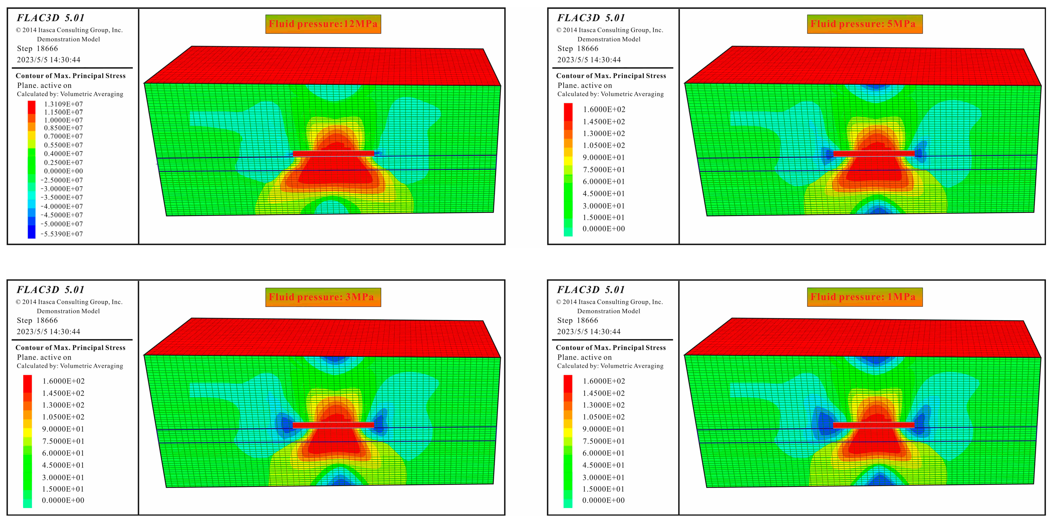Processes 13 01567 g009