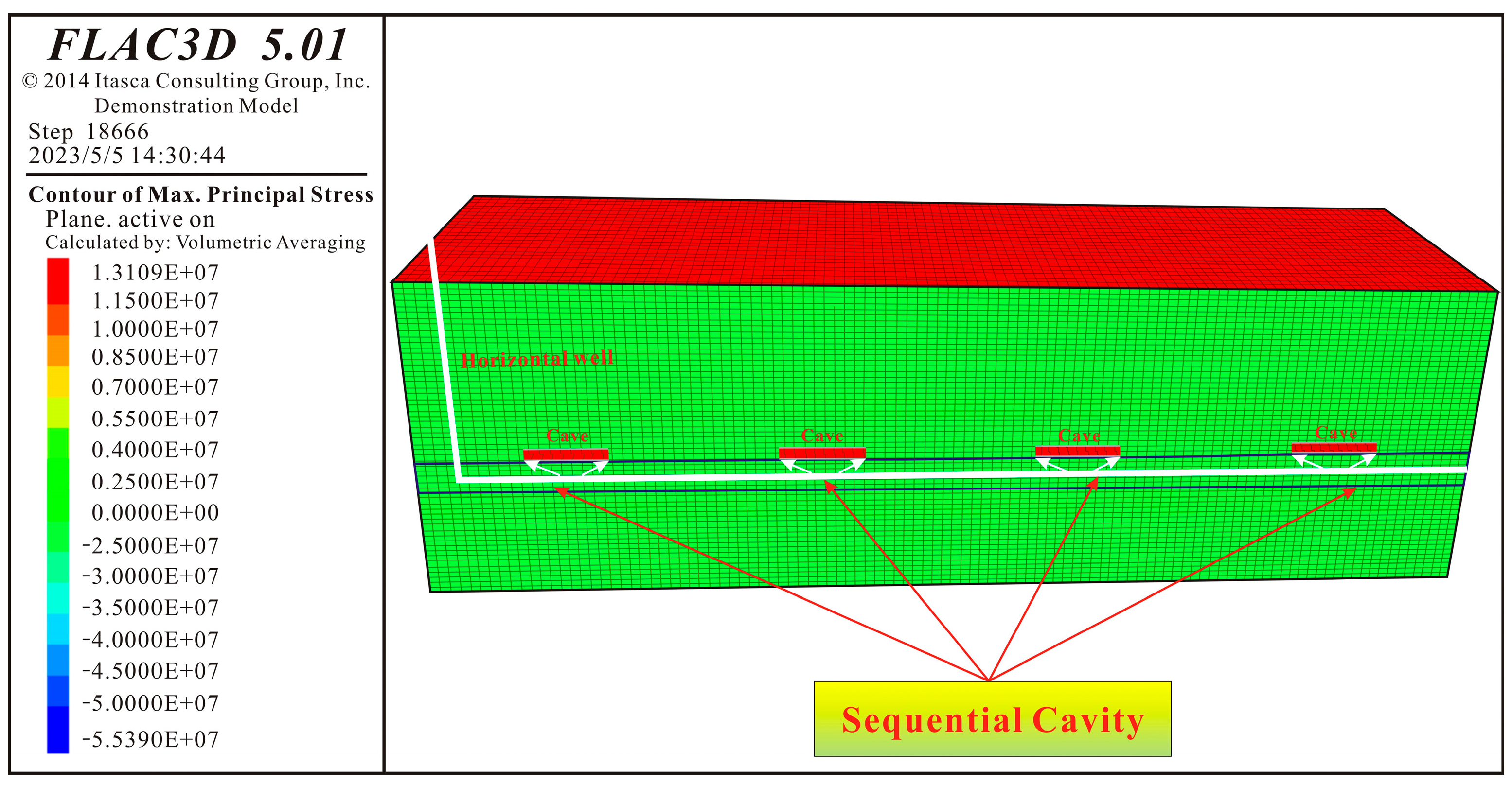 Processes 13 01567 g011