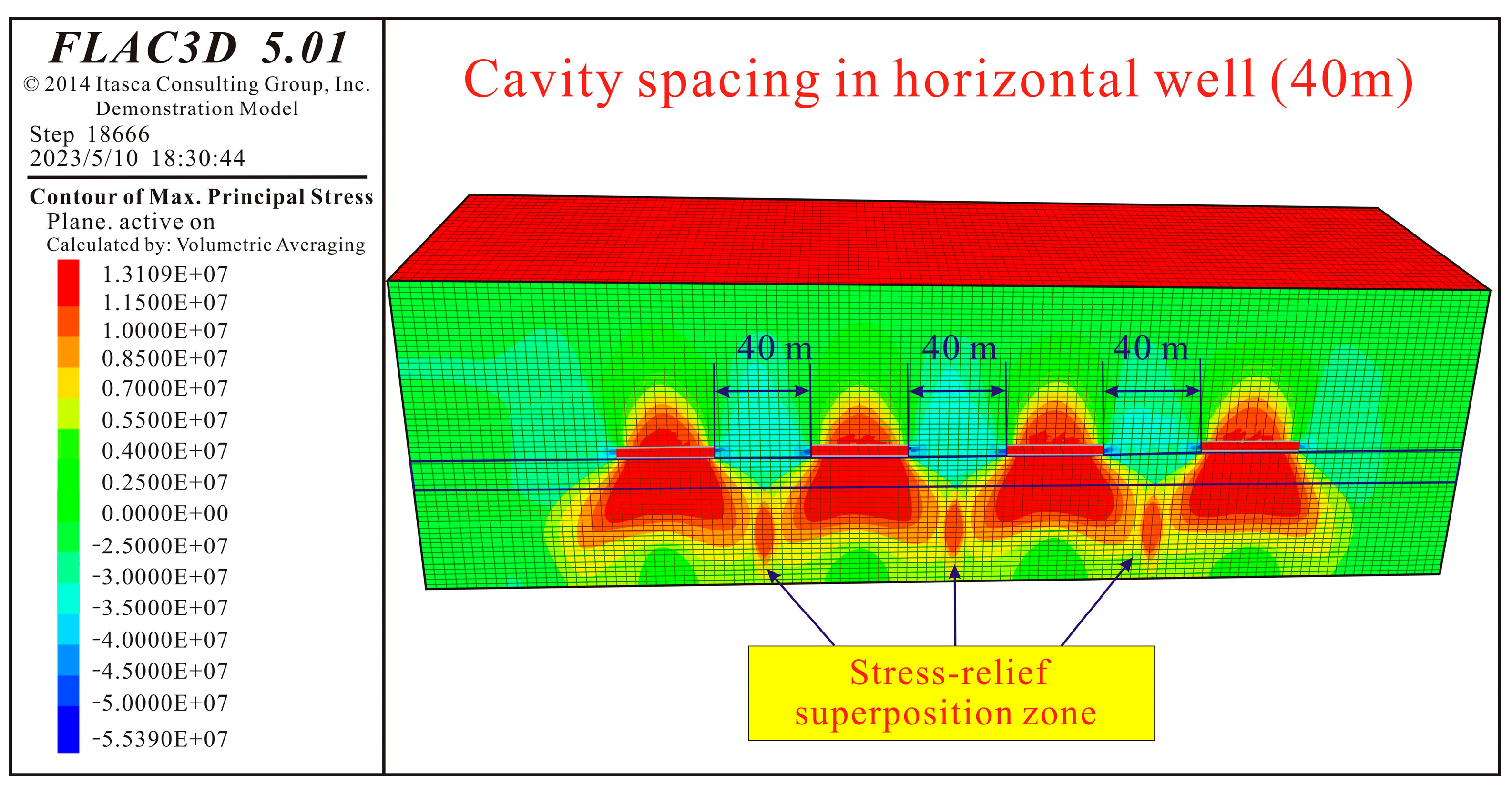 Processes 13 01567 g014