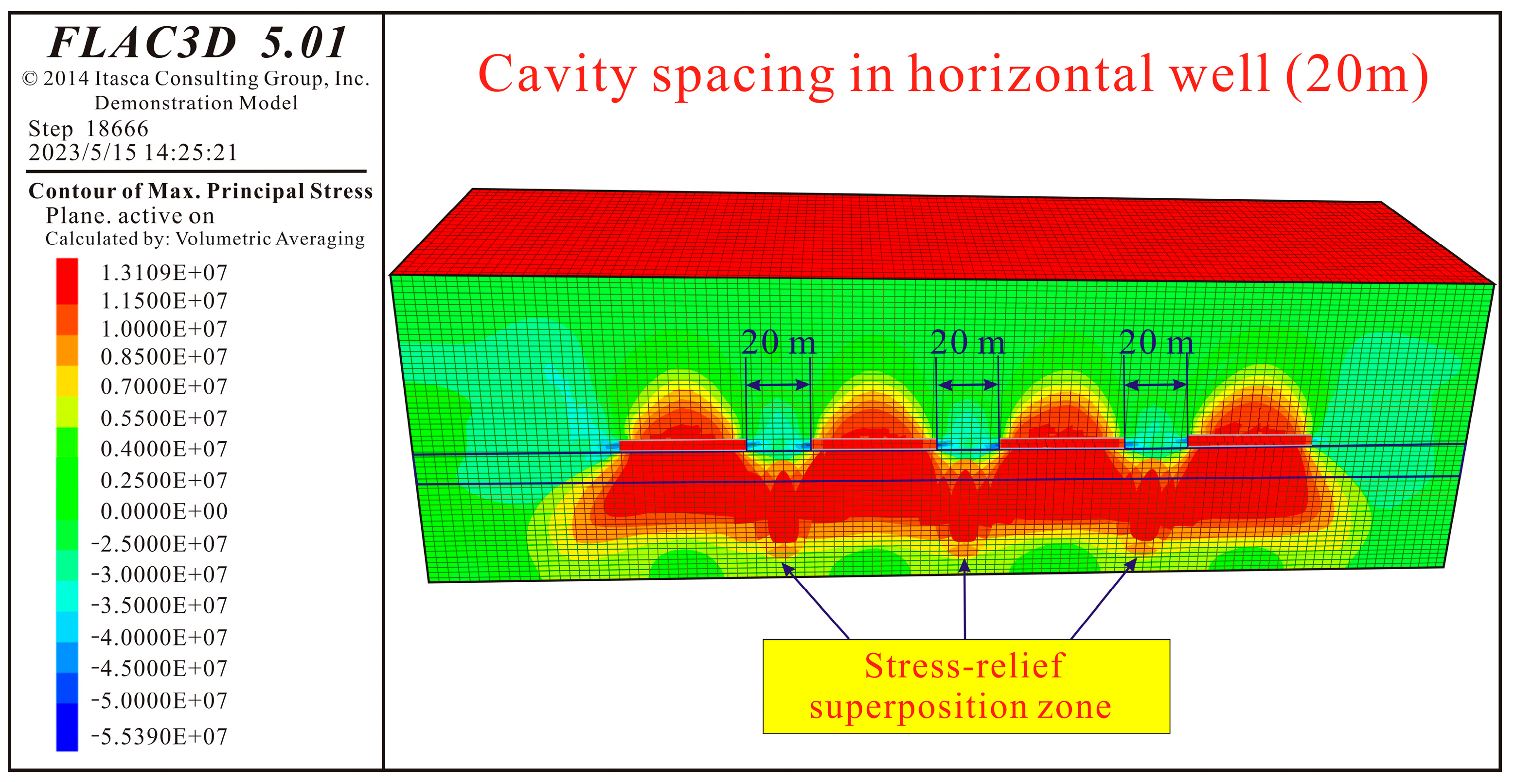 Processes 13 01567 g015