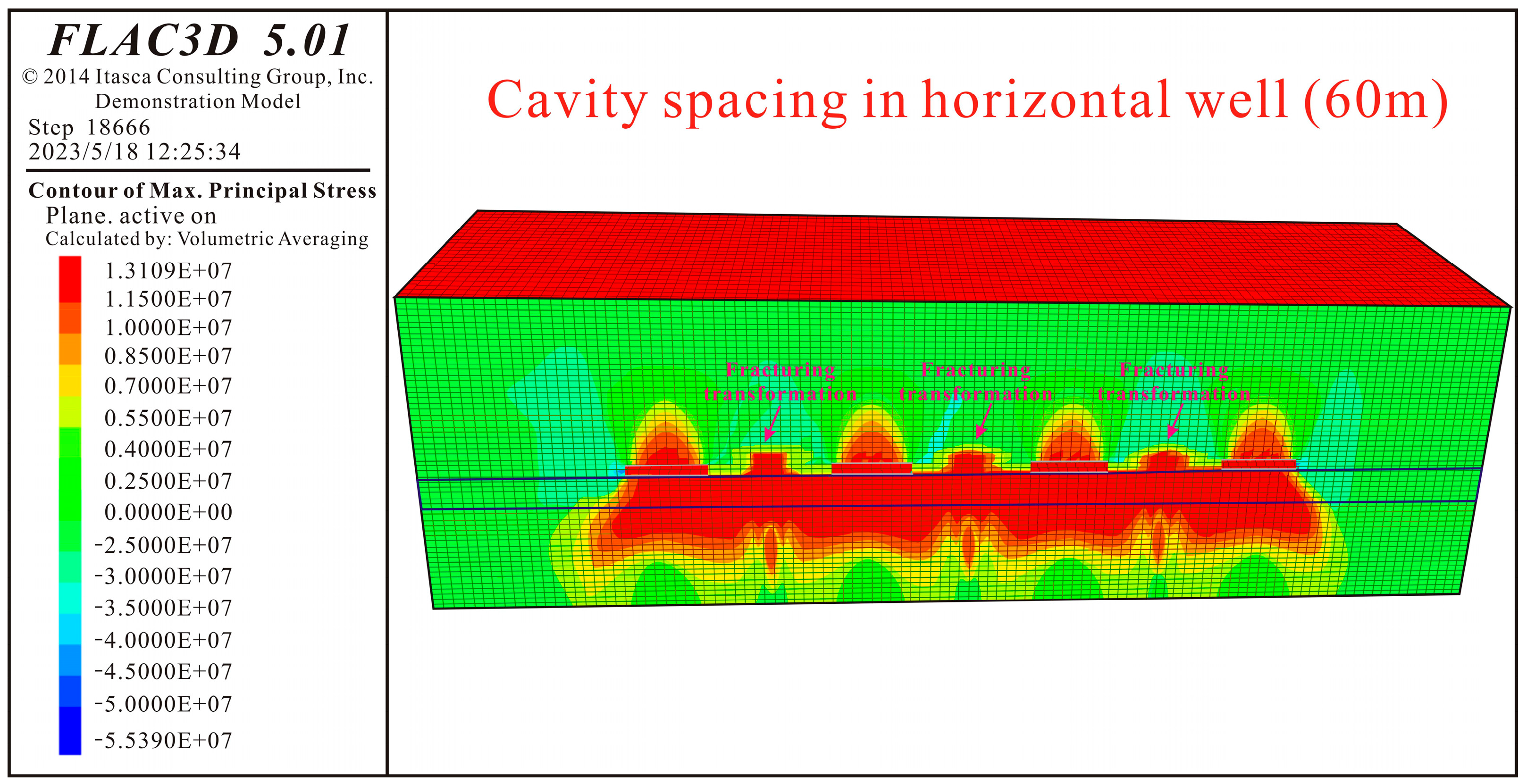 Processes 13 01567 g017