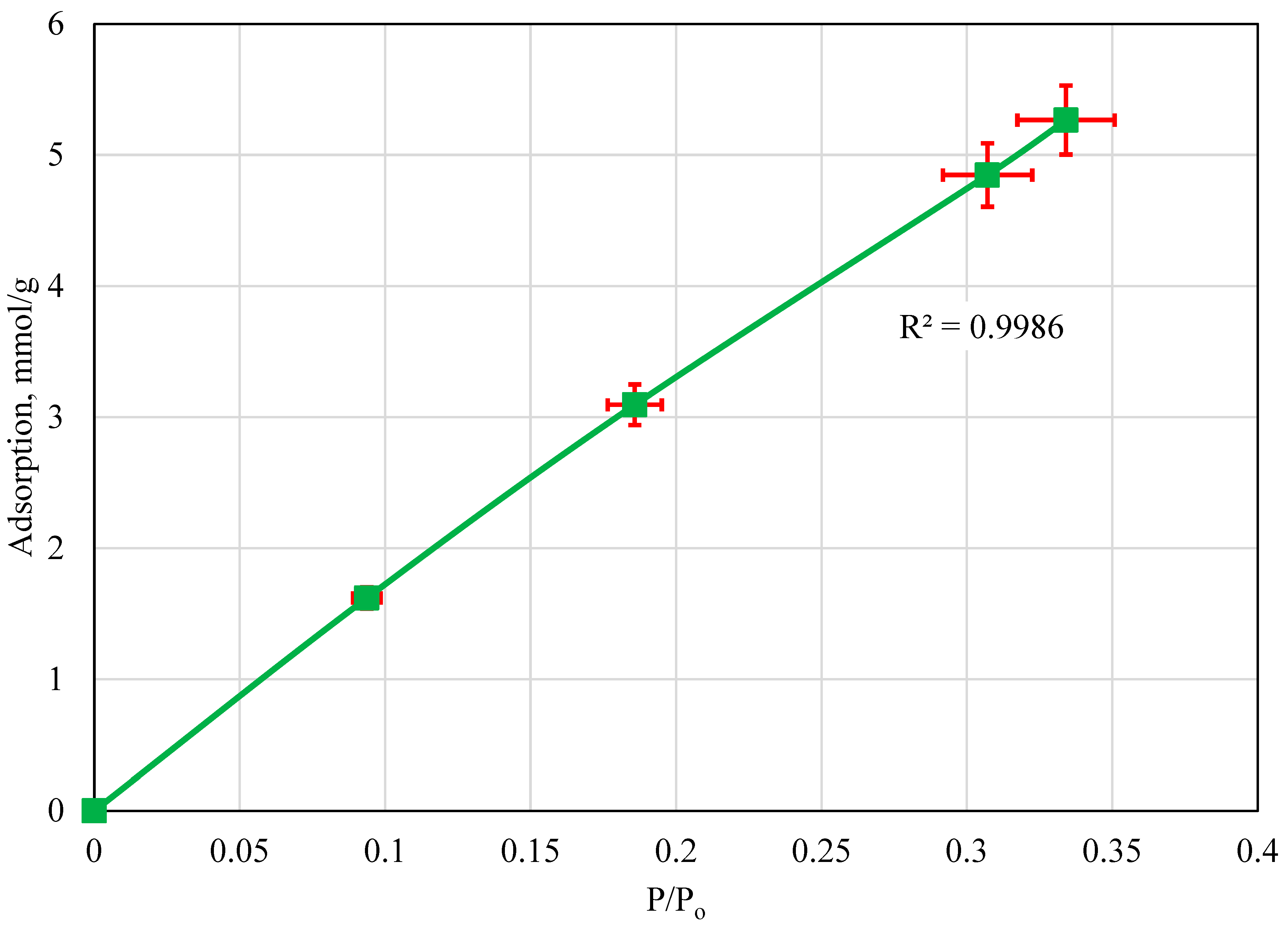 Processes 13 01570 g004
