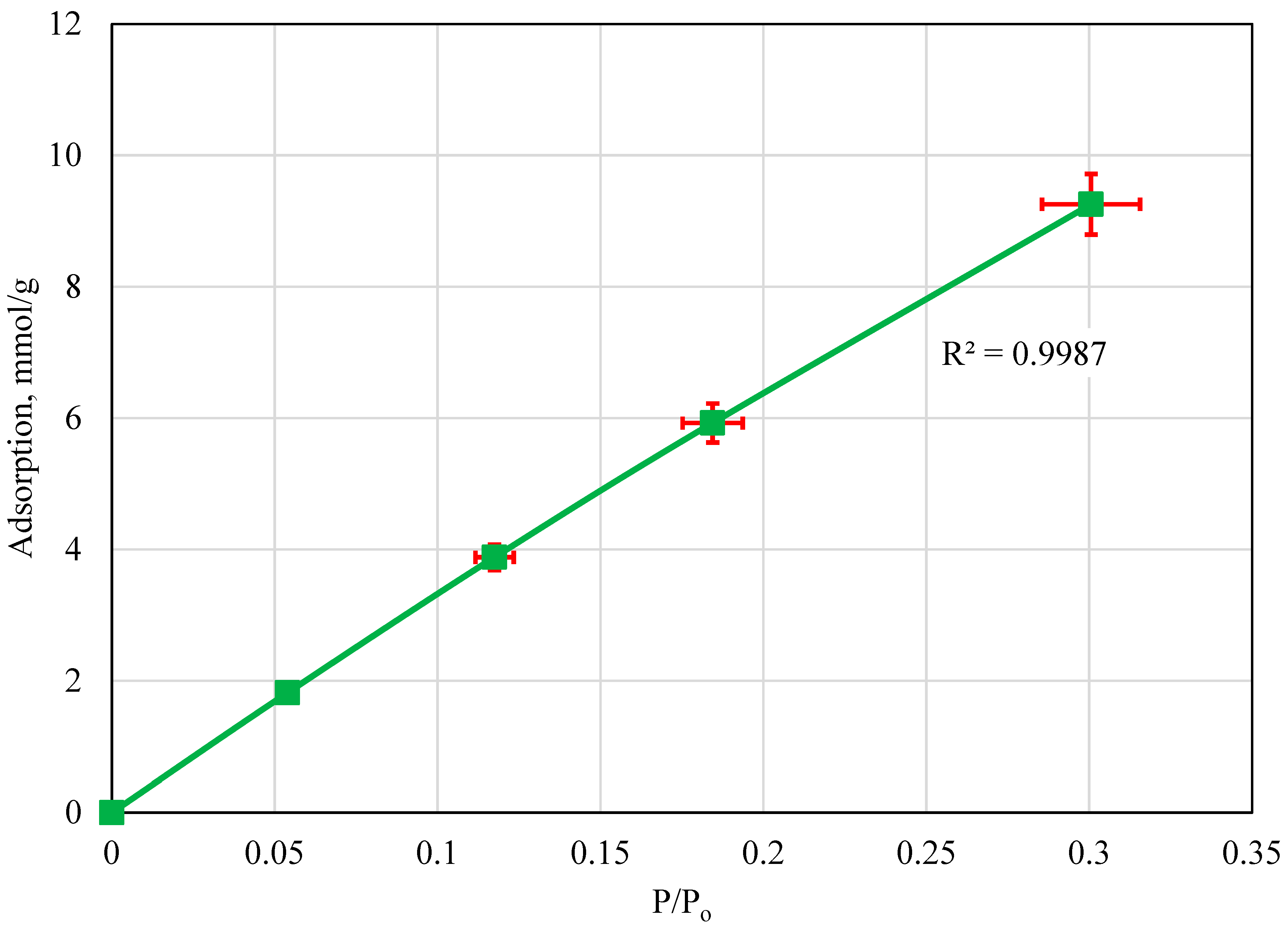 Processes 13 01570 g005