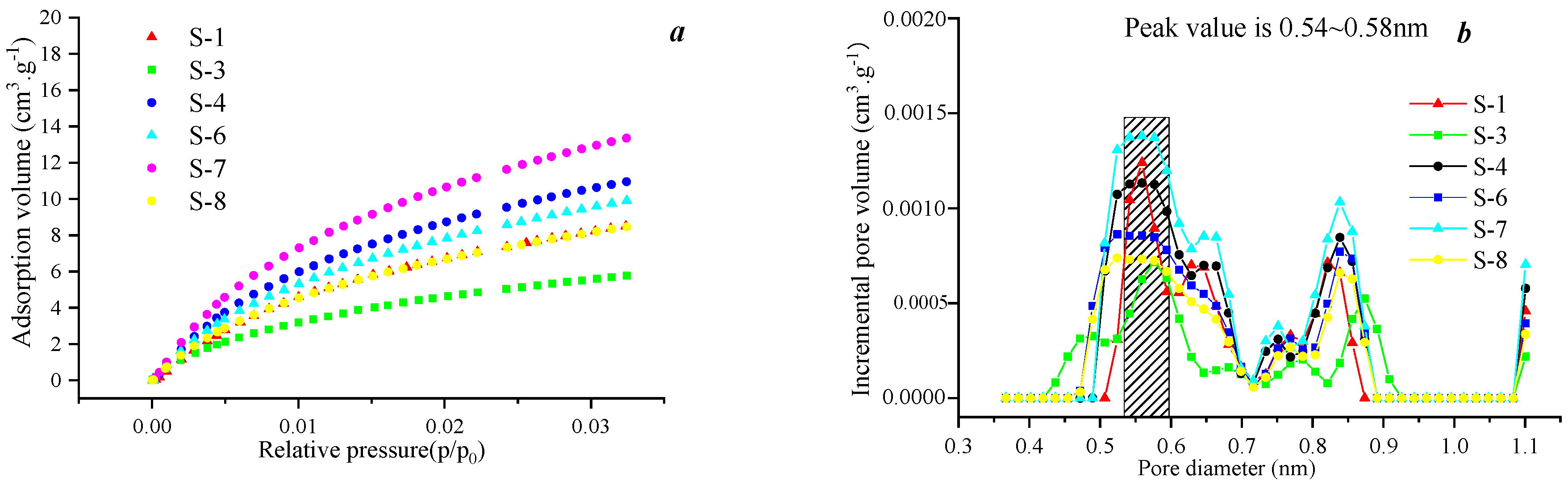 Processes 13 01571 g001a