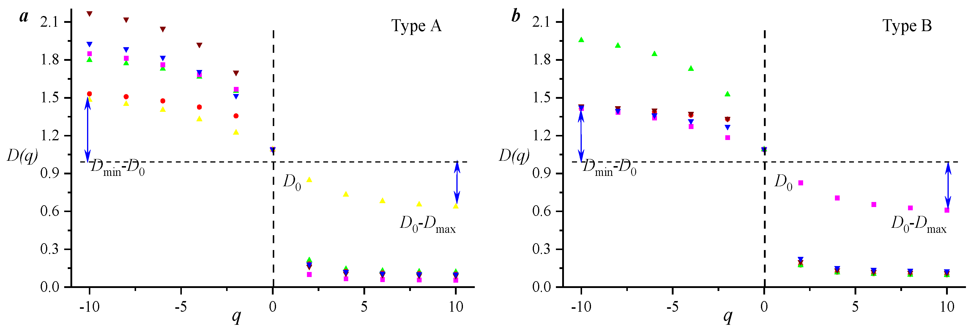Processes 13 01571 g009