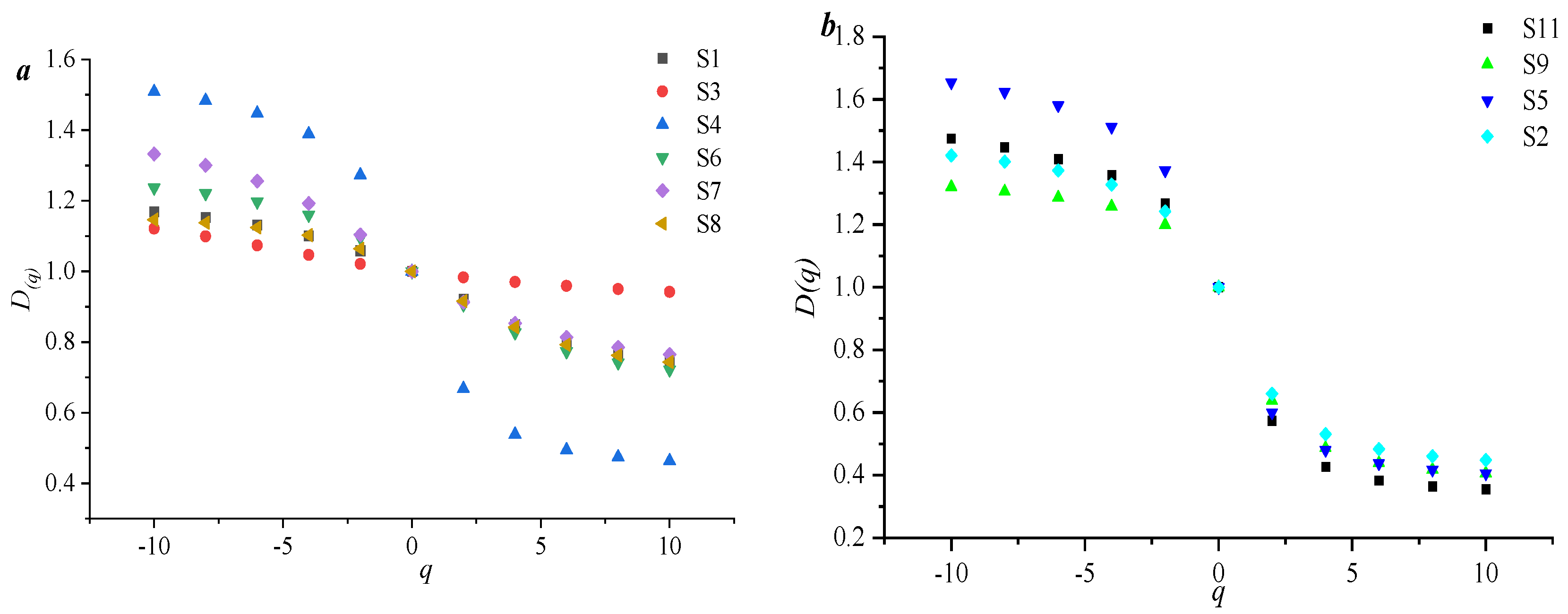 Processes 13 01571 g014