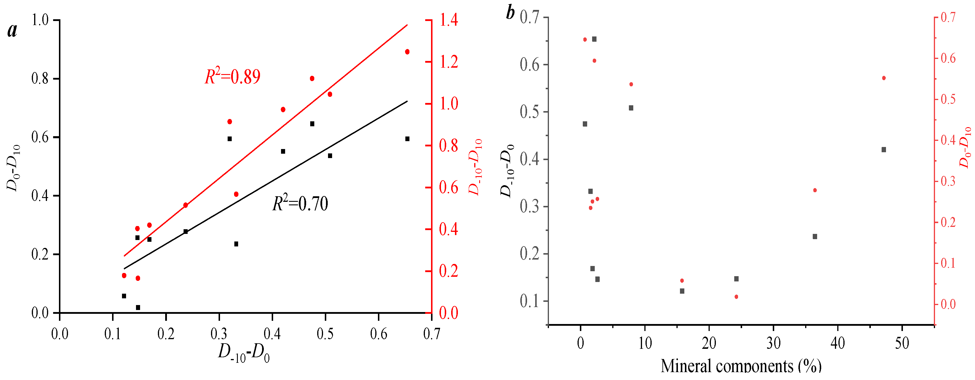 Processes 13 01571 g015a