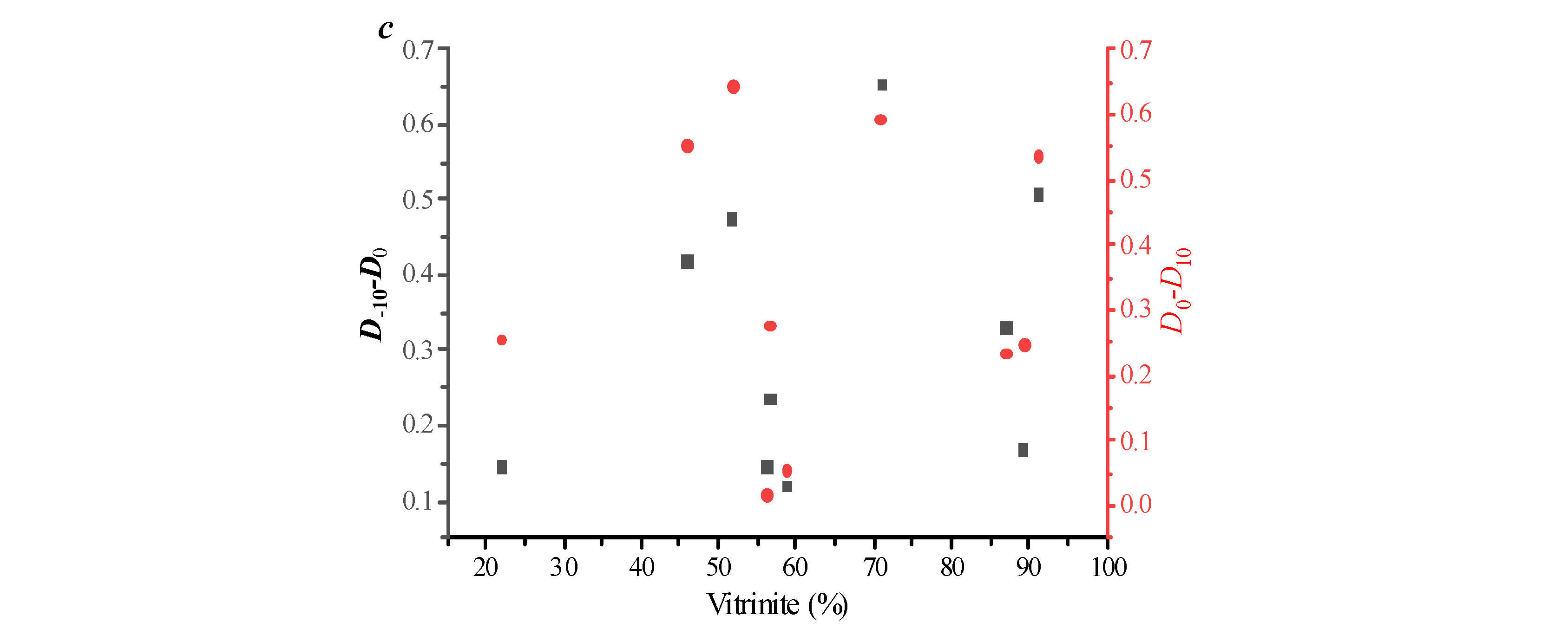 Processes 13 01571 g015b