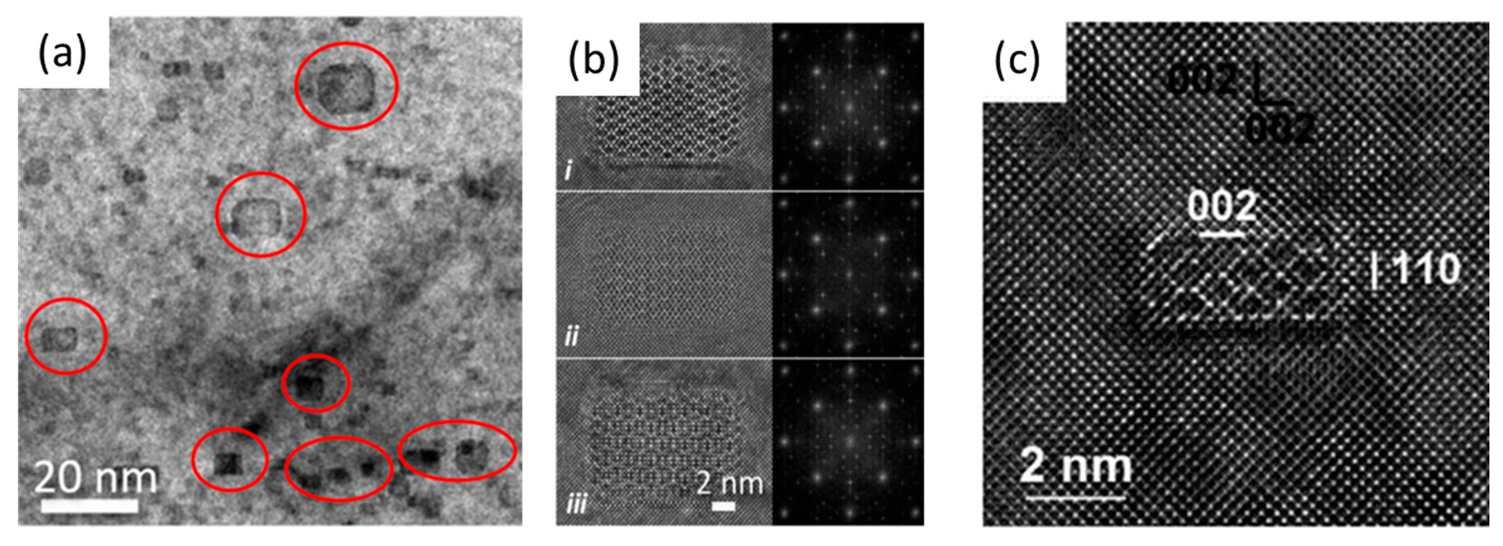 Processes 13 01572 g001