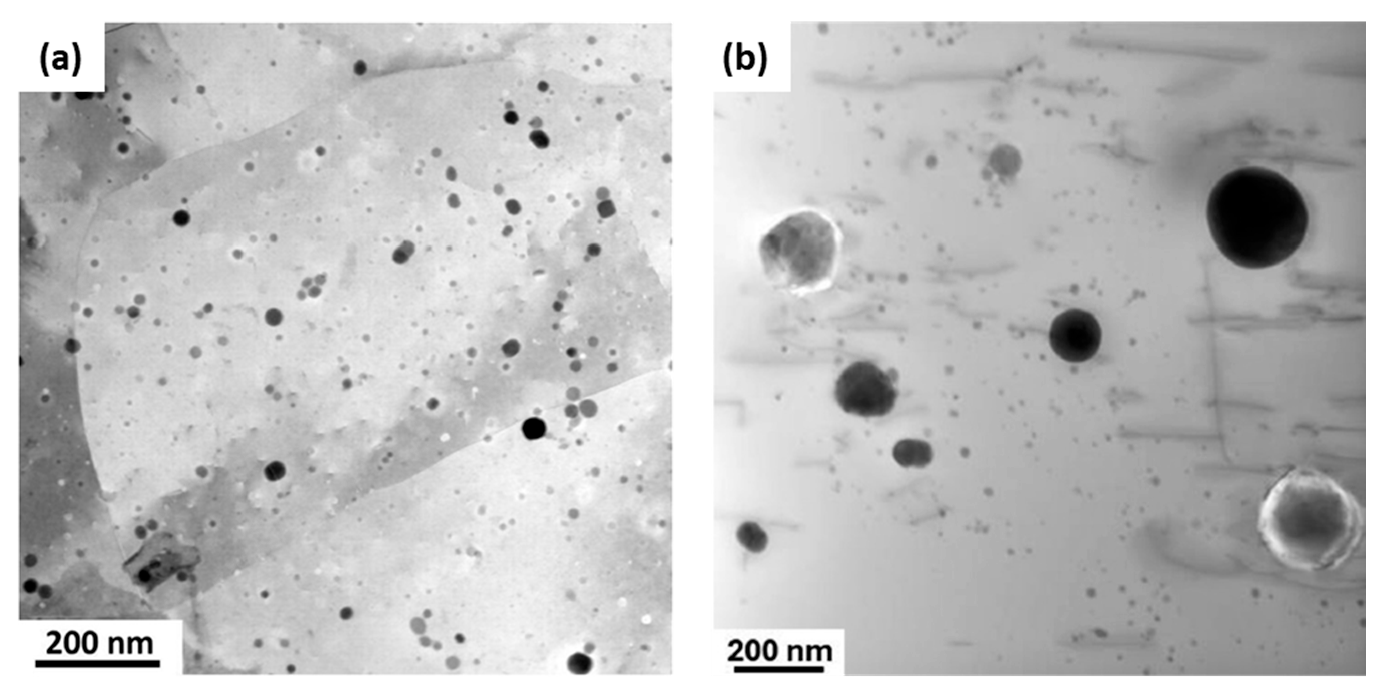 Processes 13 01572 g007