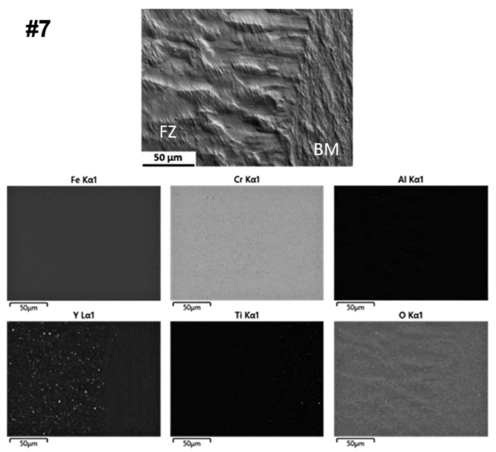 Processes 13 01572 g008