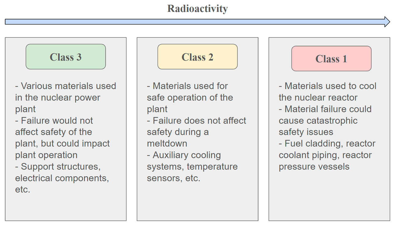 Processes 13 01572 g015
