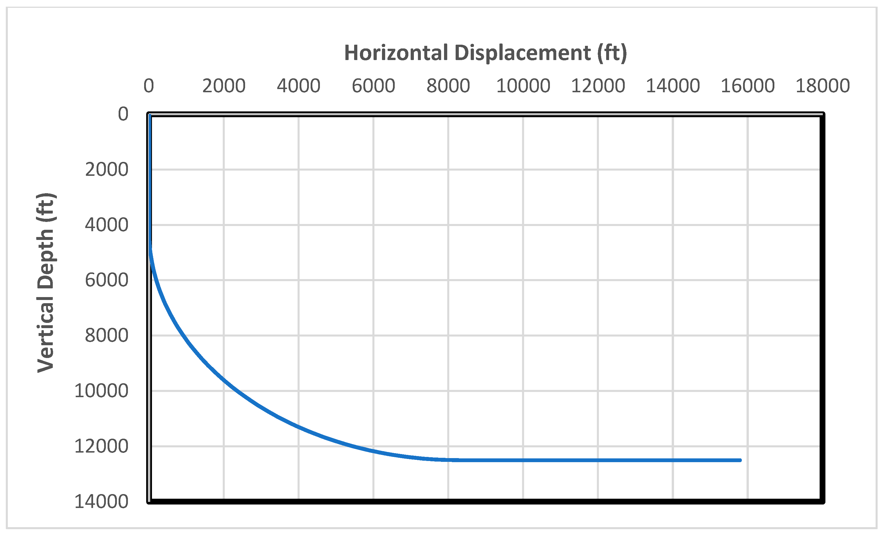 Processes 13 01573 g005