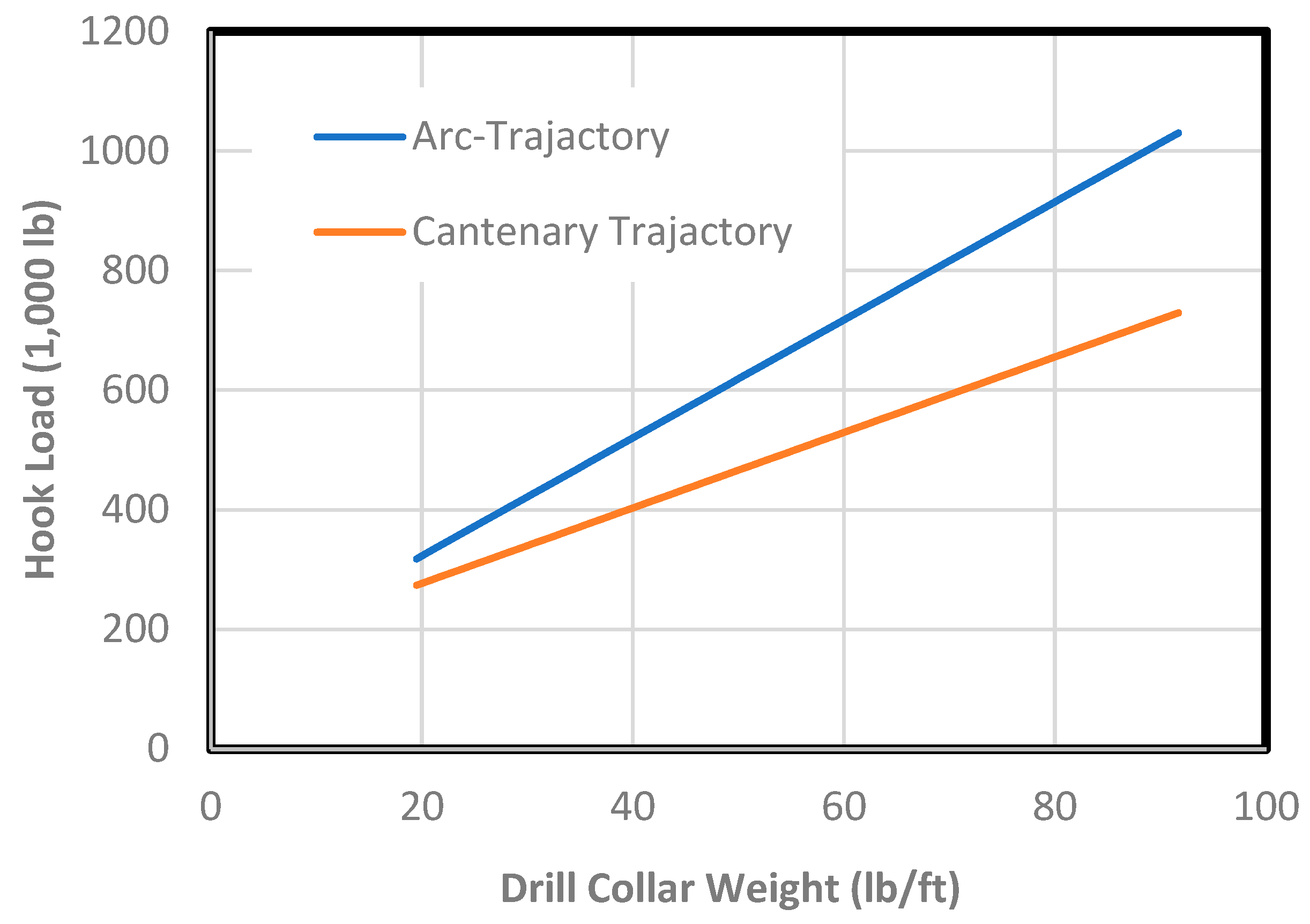 Processes 13 01573 g008