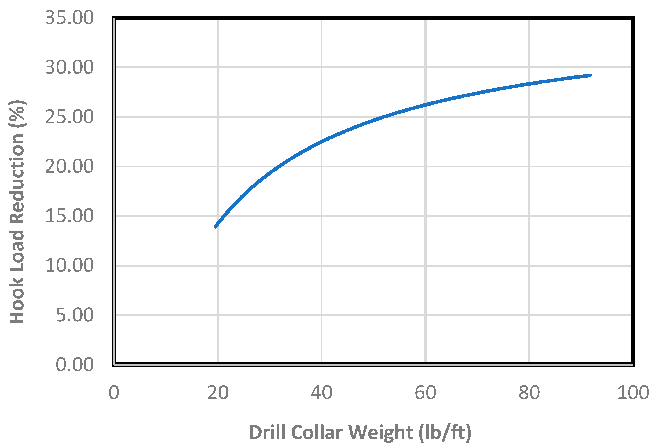 Processes 13 01573 g009