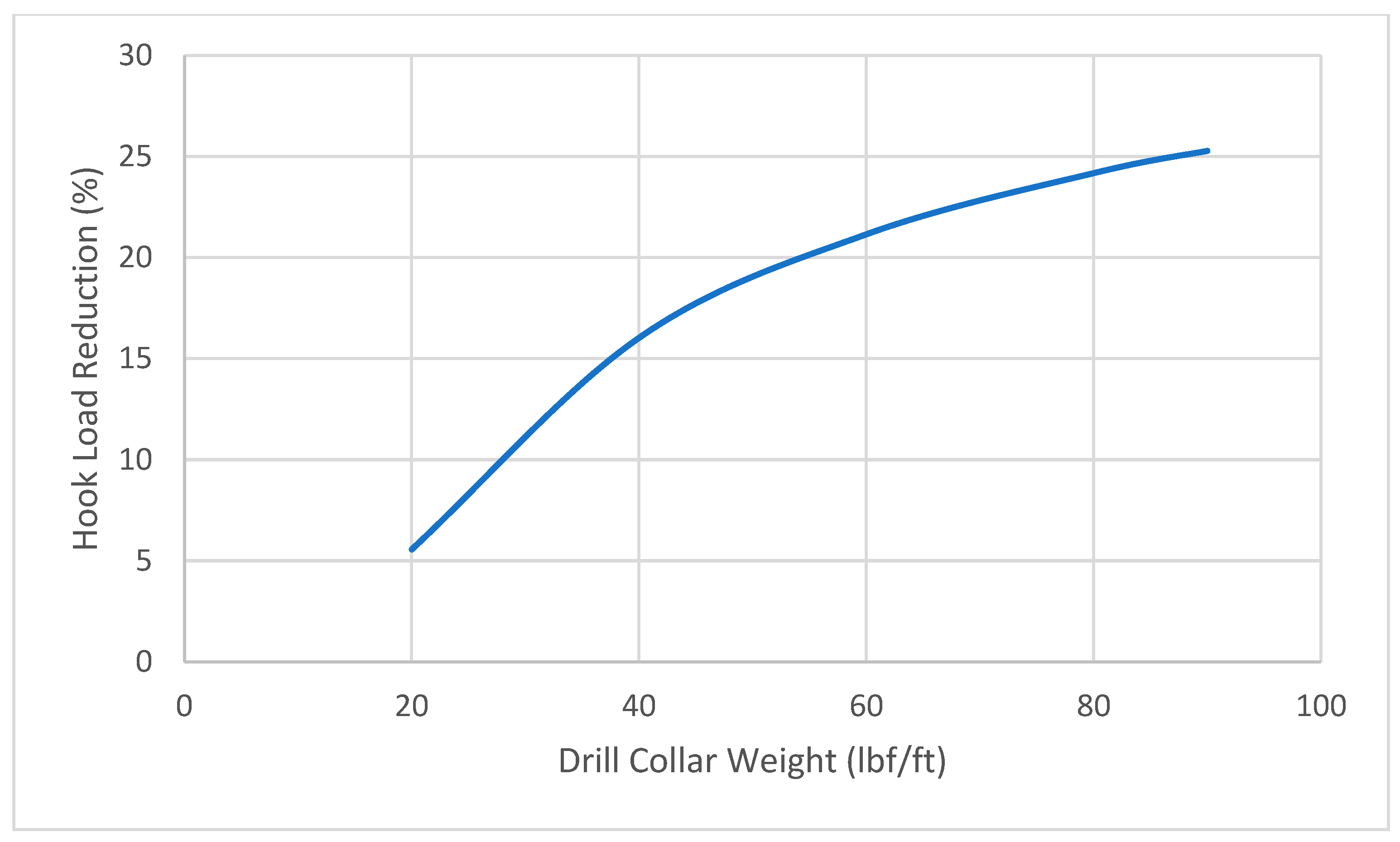 Processes 13 01573 g013