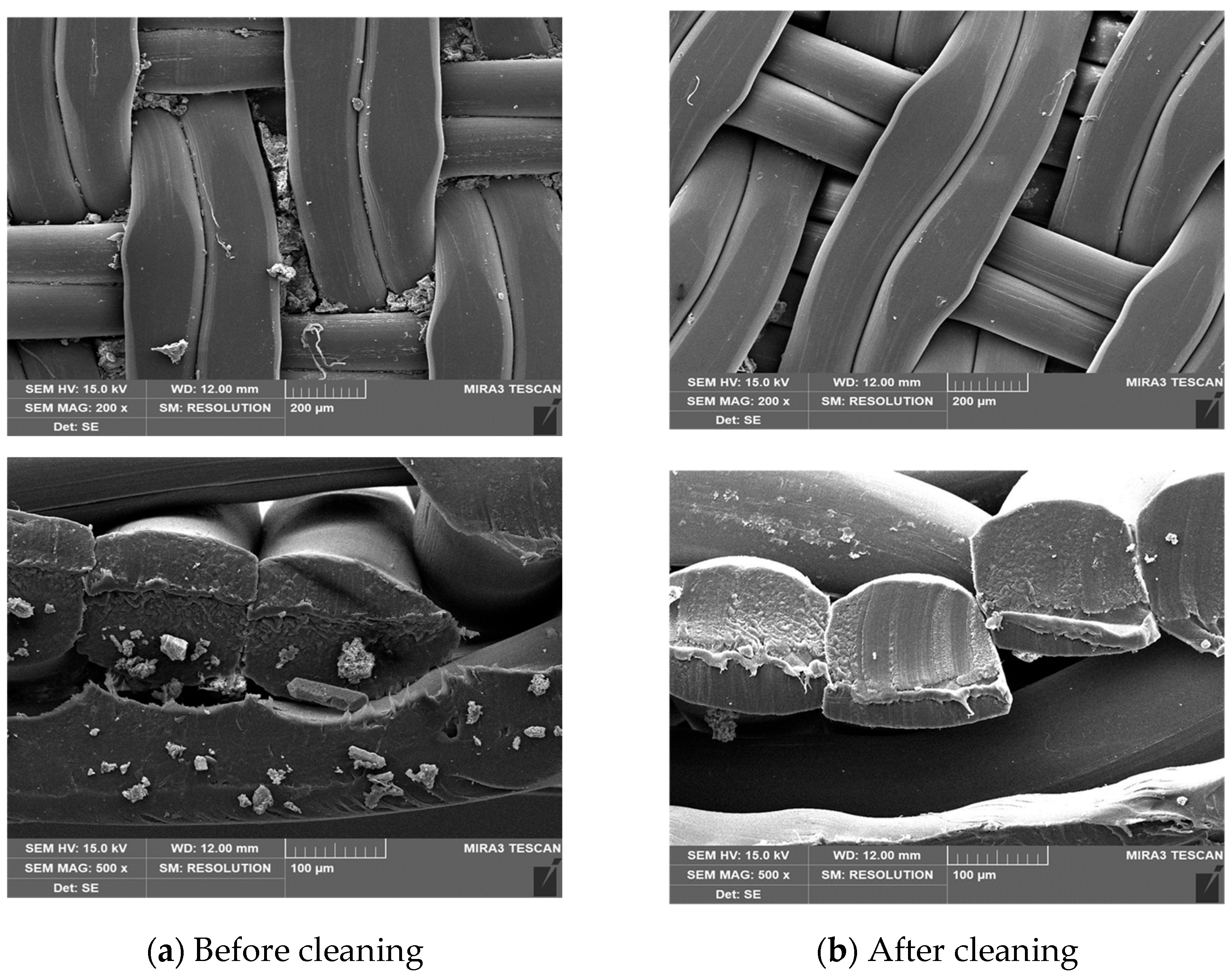 Processes 13 01574 g009