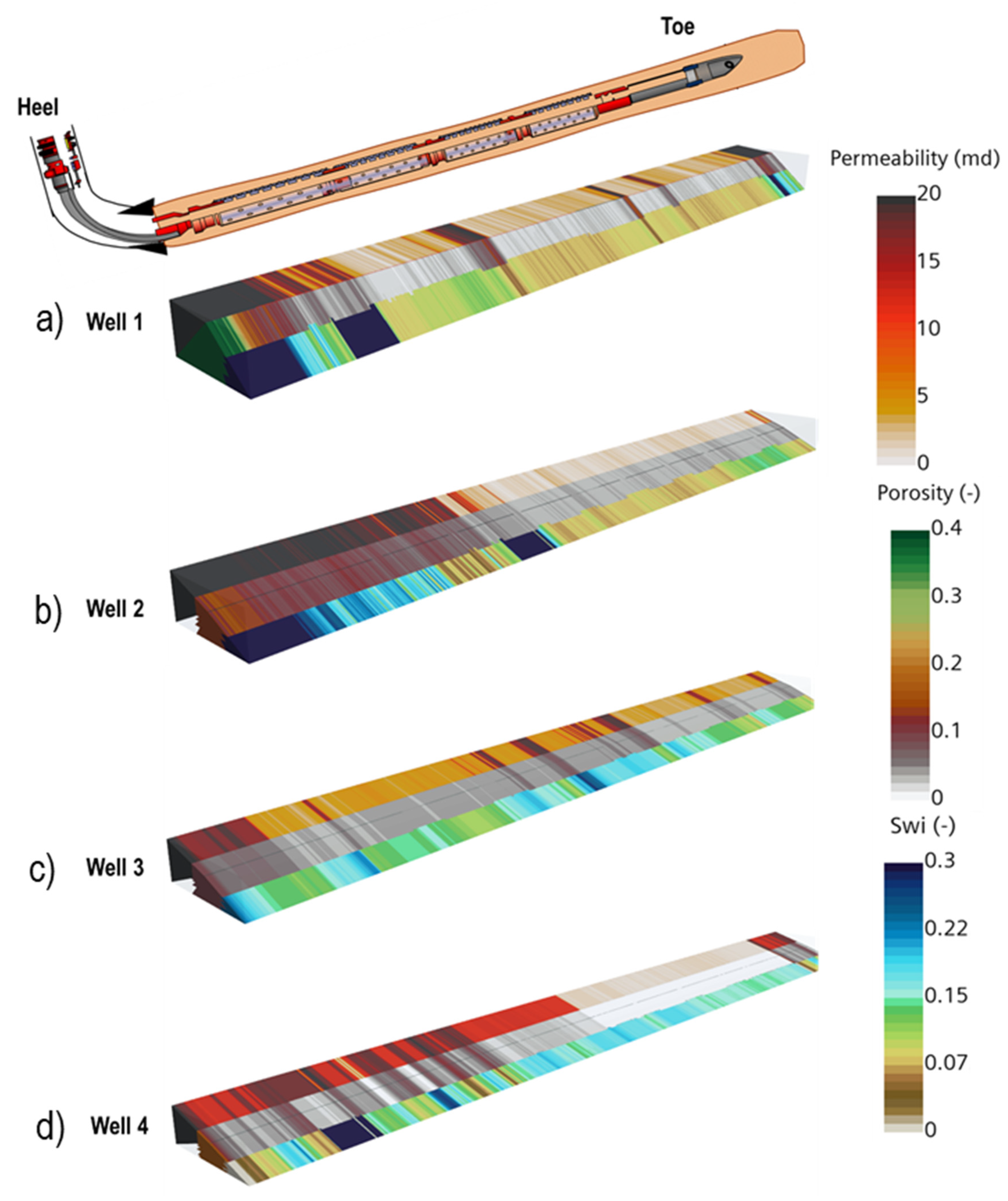 Processes 13 01576 g001